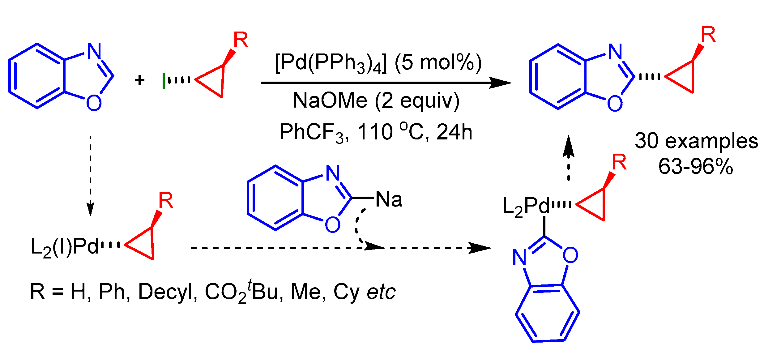 Molecules 25 04970 sch056