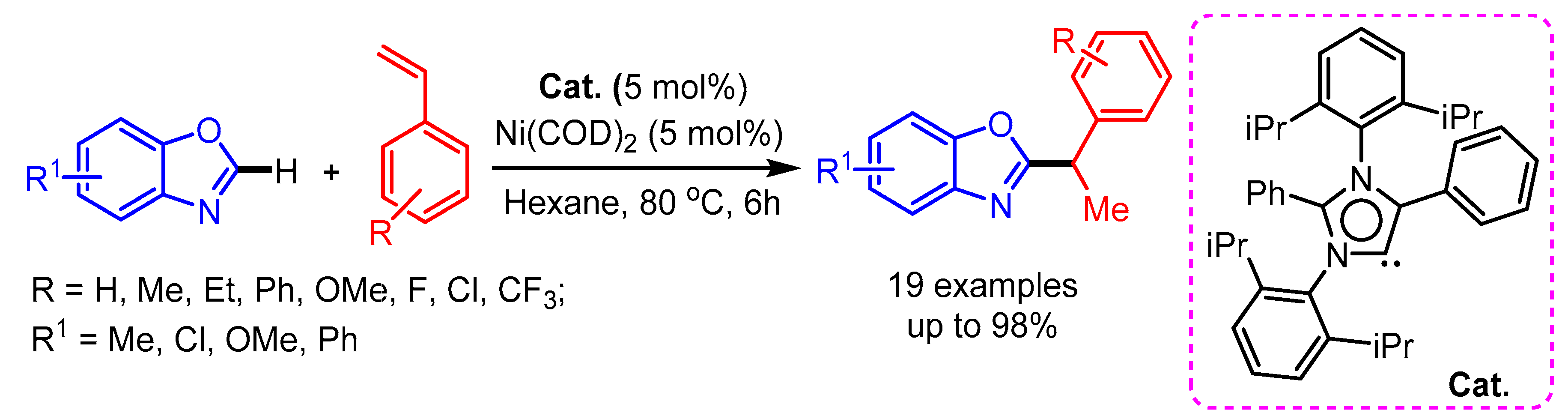 Molecules 25 04970 sch059