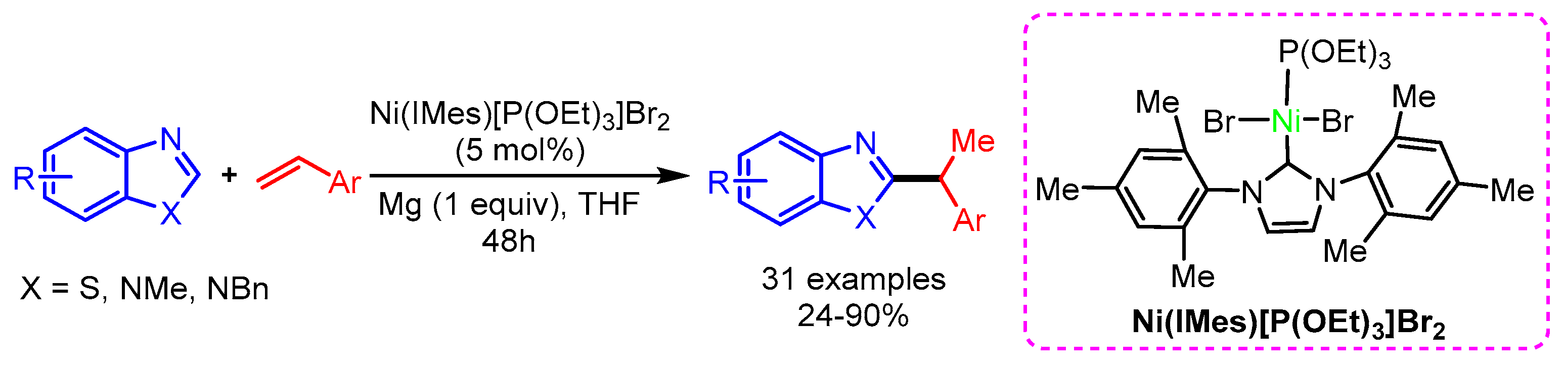 Molecules 25 04970 sch060