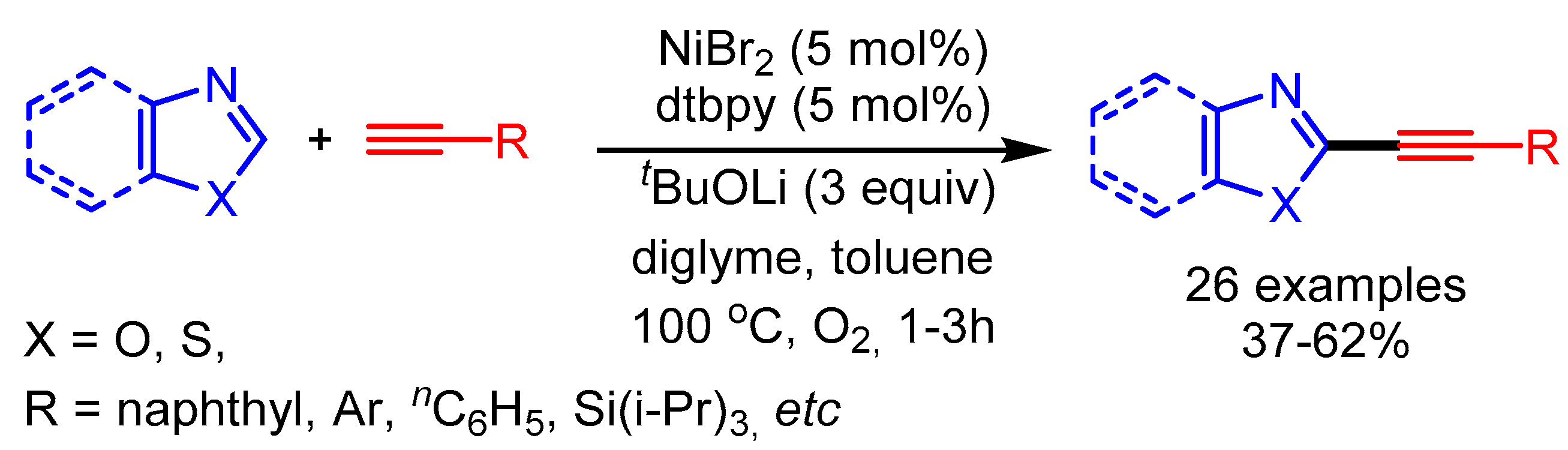 Molecules 25 04970 sch064