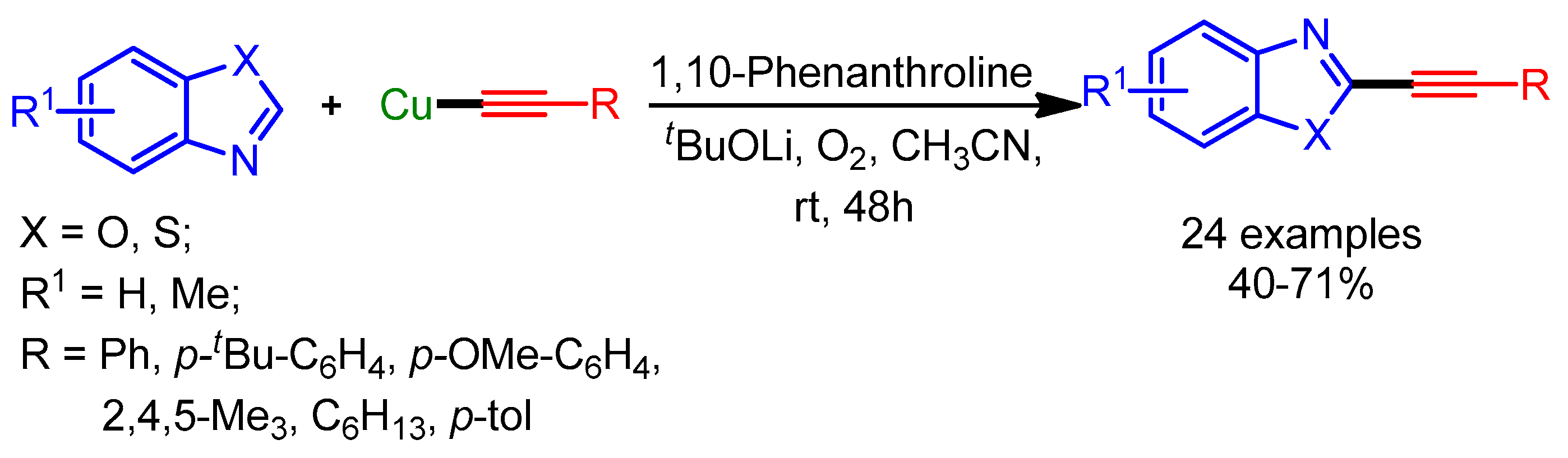 Molecules 25 04970 sch066