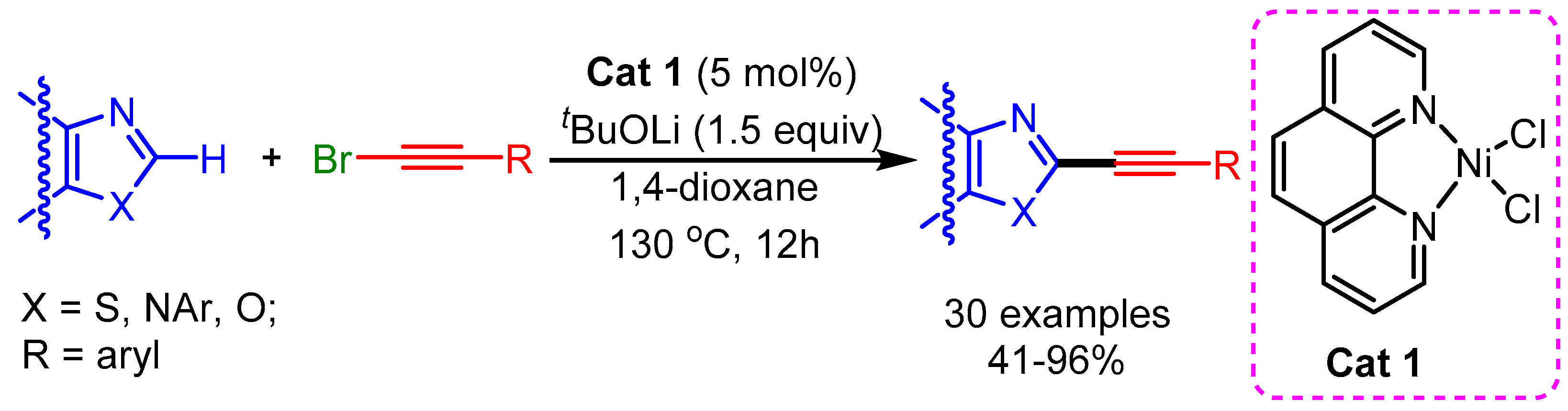 Molecules 25 04970 sch069