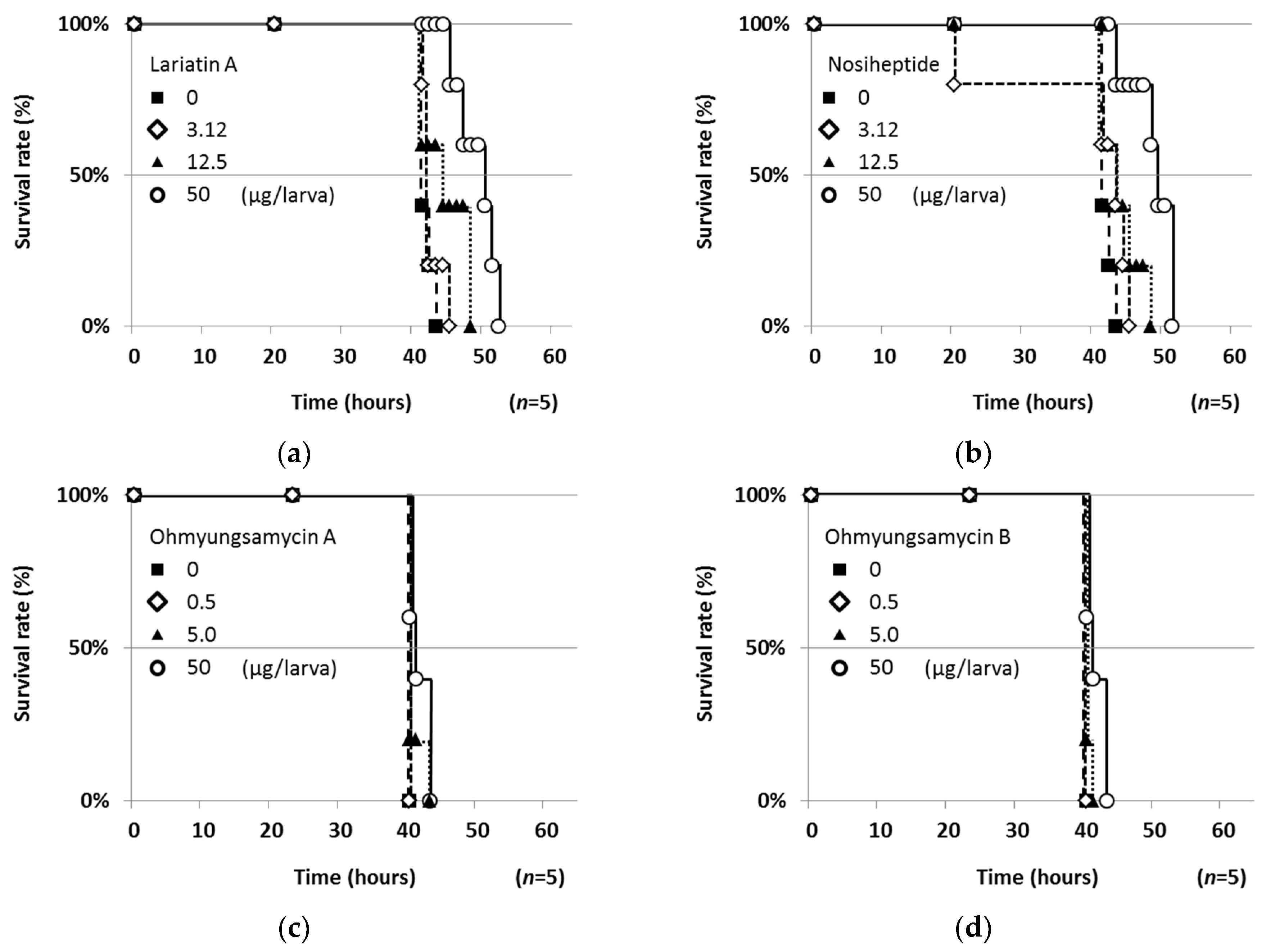 Molecules 25 04971 g006