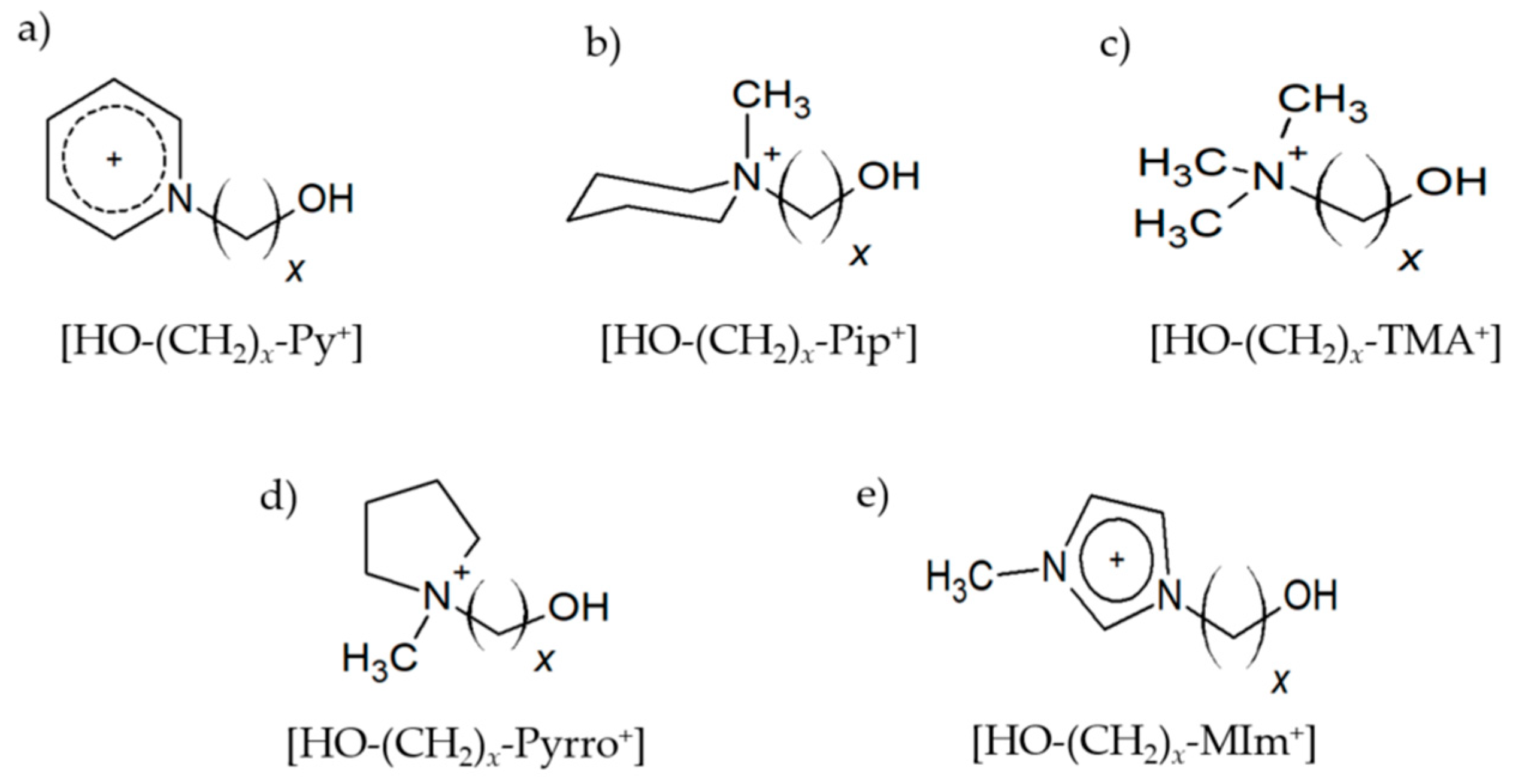 Molecules 25 04972 g001 Molecules 25 04972 g001