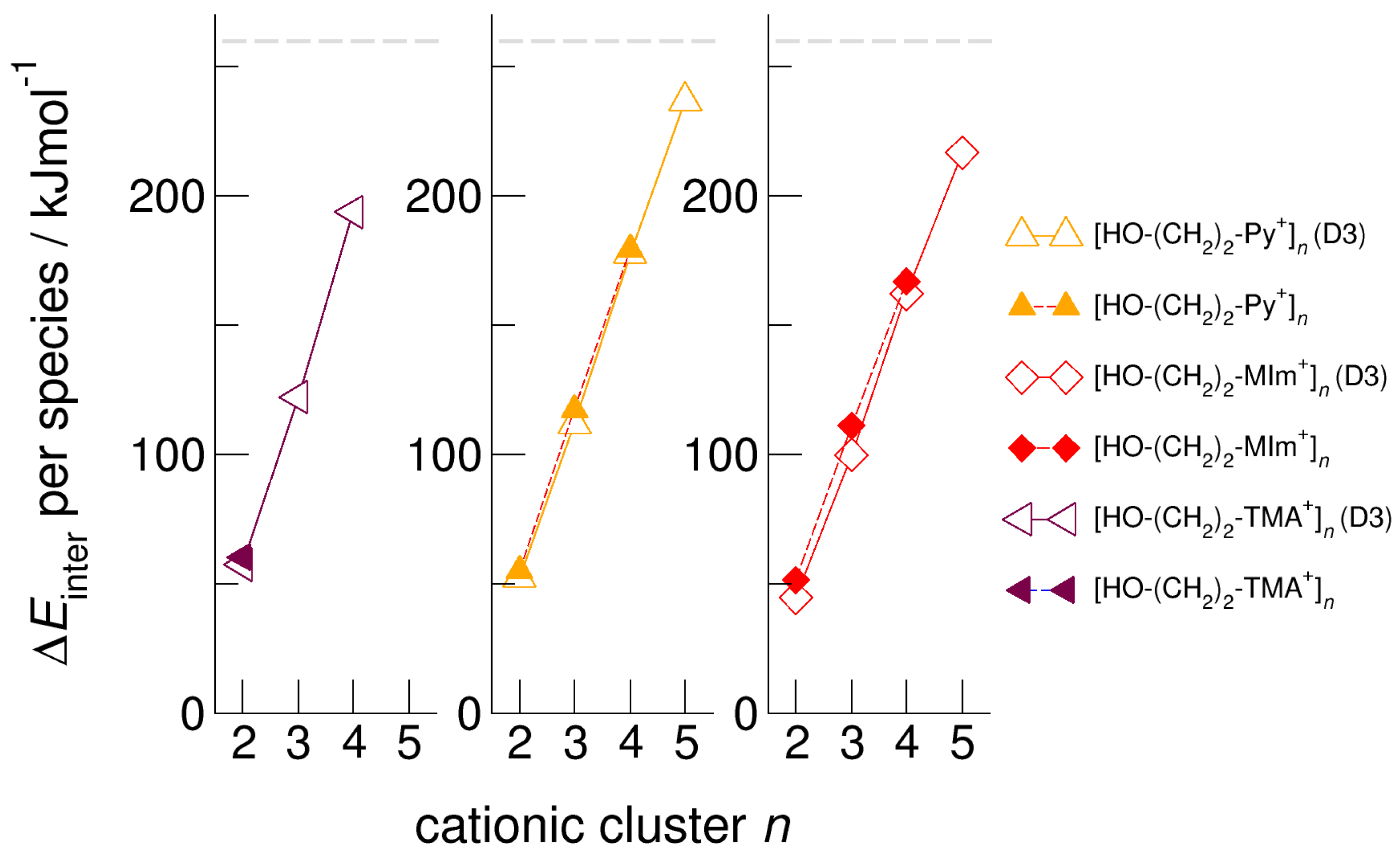 Molecules 25 04972 g004 Molecules 25 04972 g004