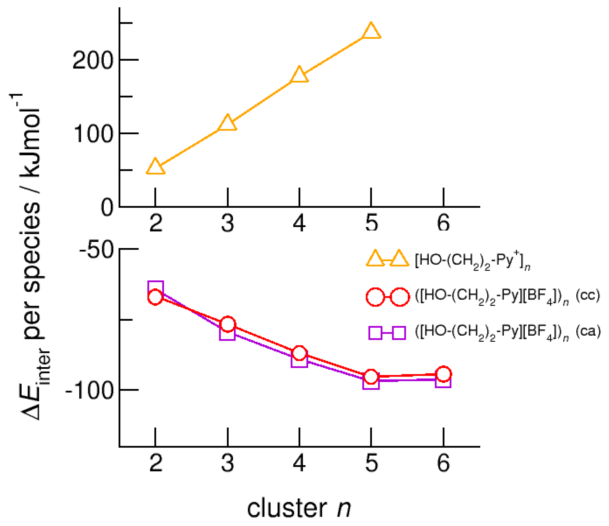 Molecules 25 04972 g011 Molecules 25 04972 g011