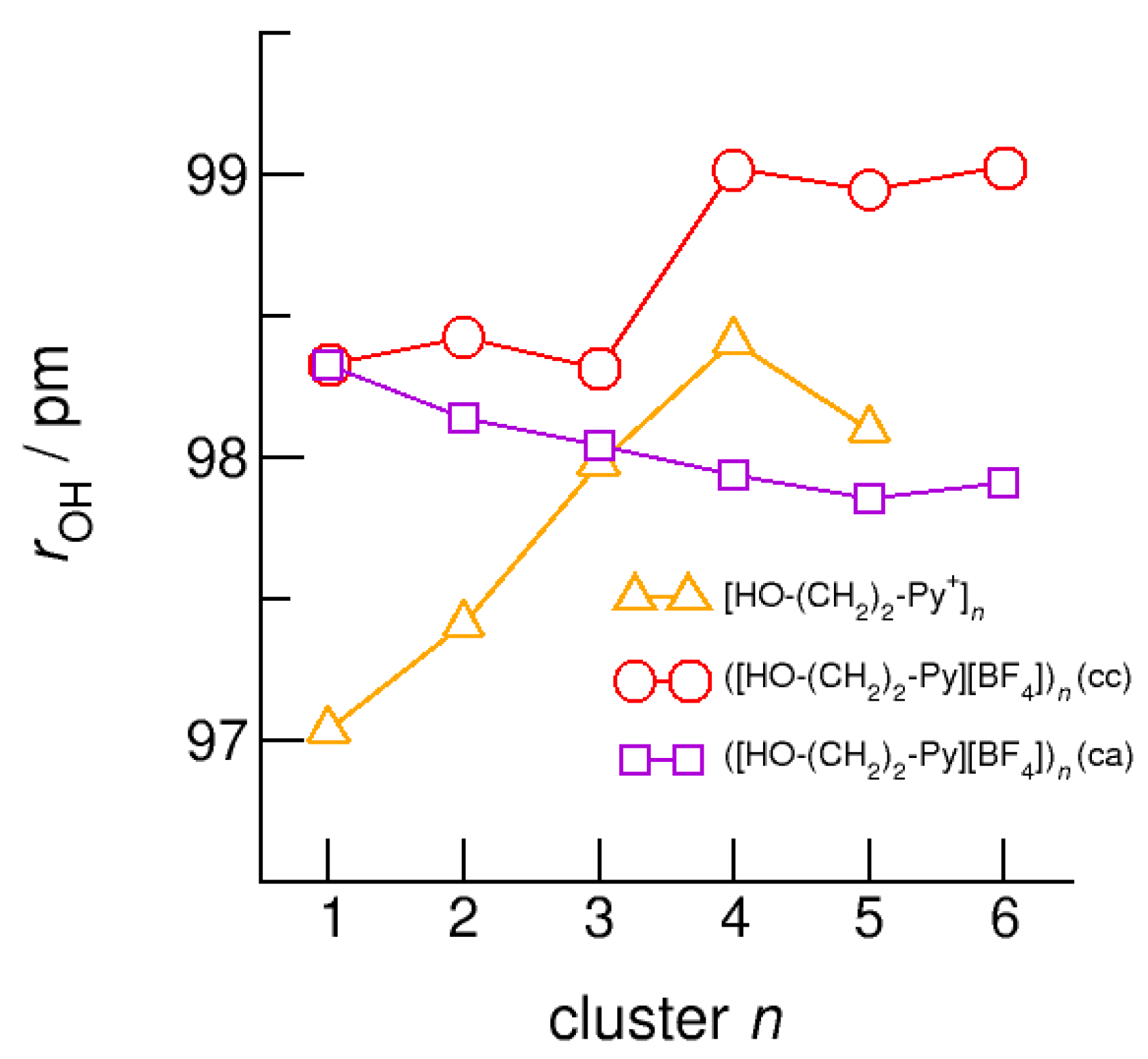 Molecules 25 04972 g012 Molecules 25 04972 g012