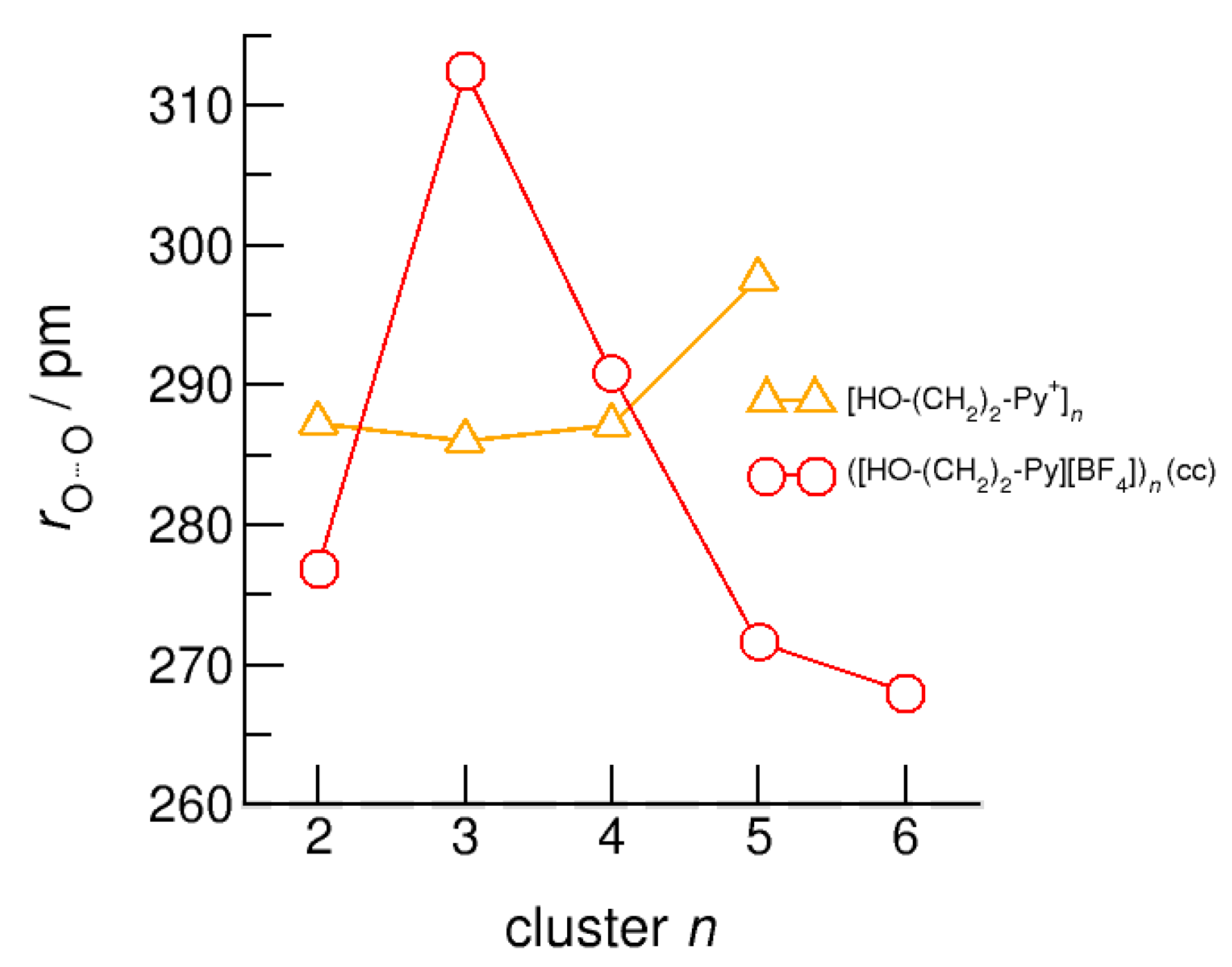 Molecules 25 04972 g013 Molecules 25 04972 g013