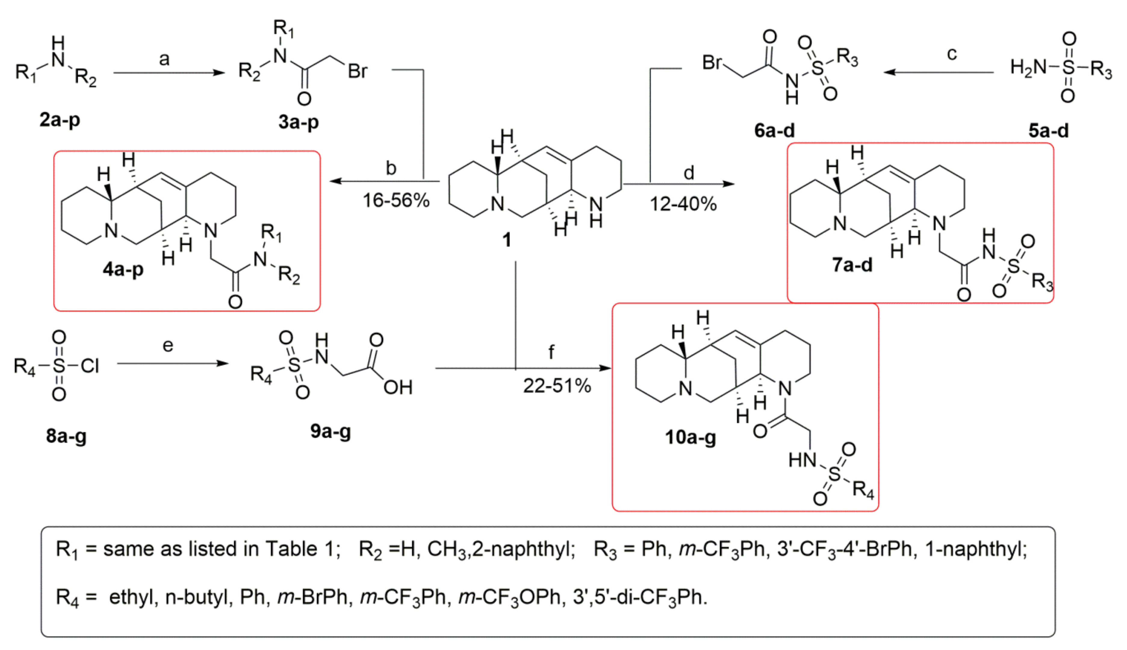 Molecules 25 04977 sch001
