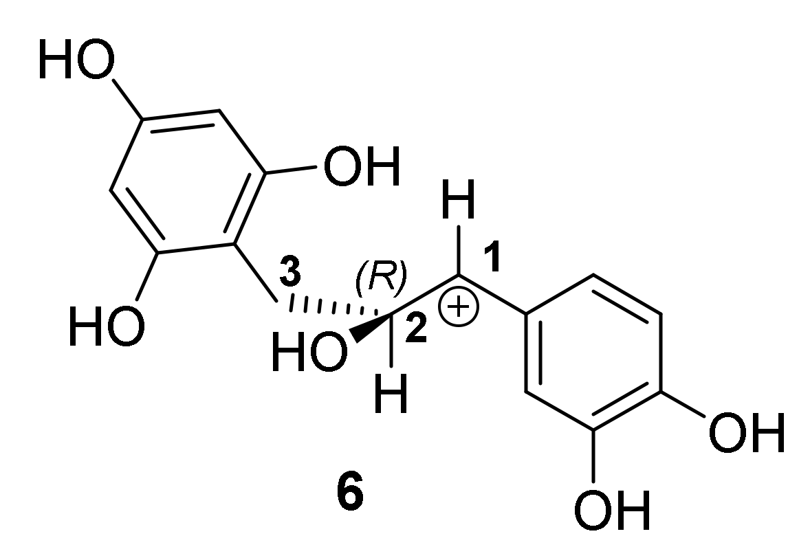 Molecules 25 04980 g004