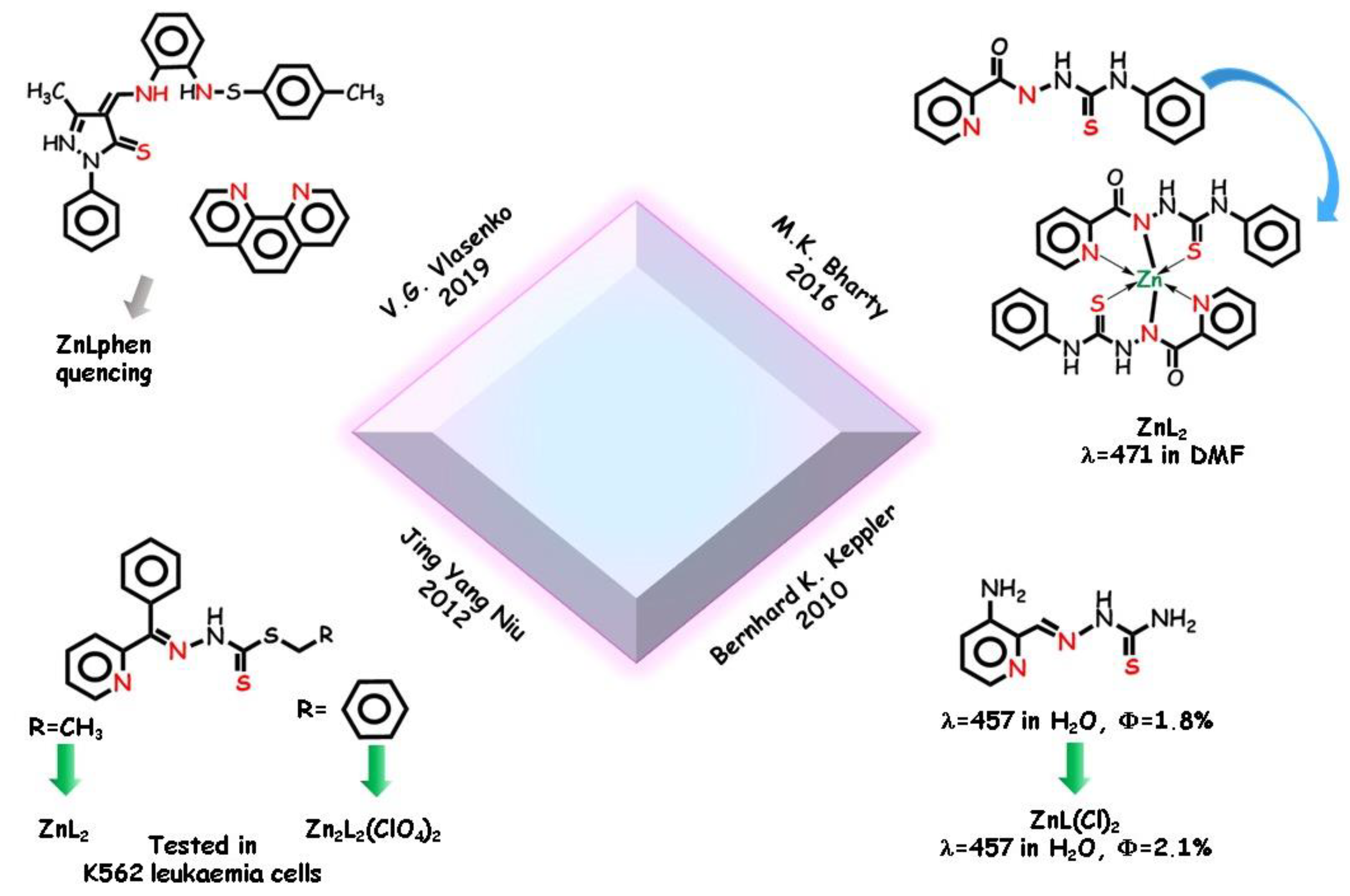 Molecules 25 04984 g011
