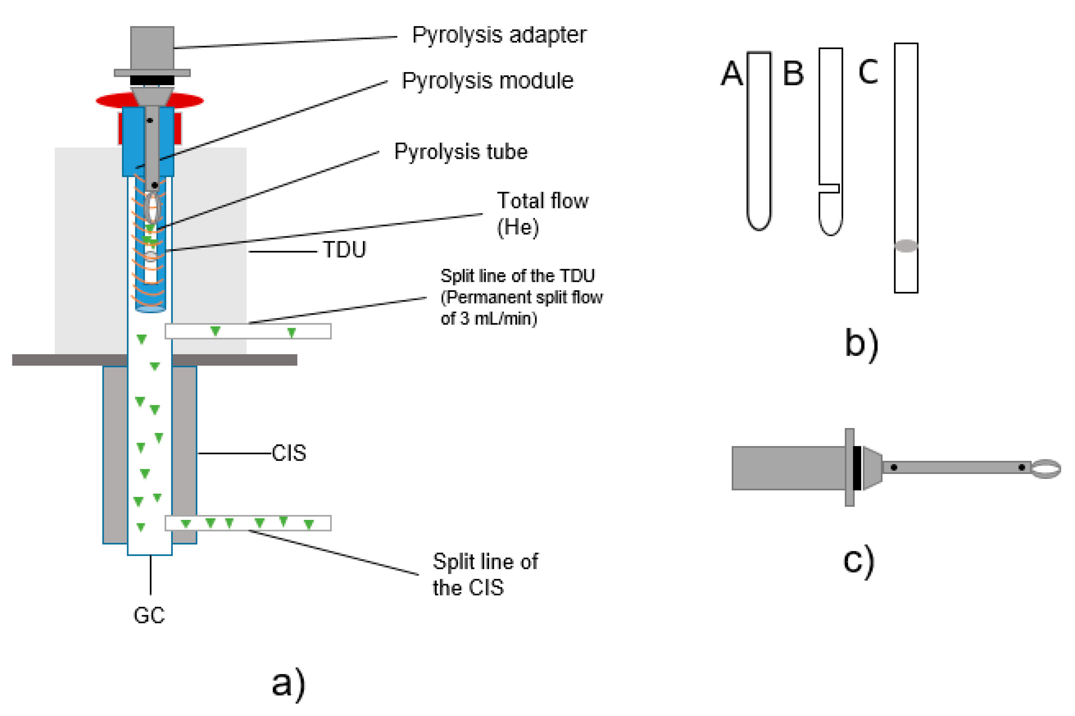 Molecules 25 04985 g002 Molecules 25 04985 g002