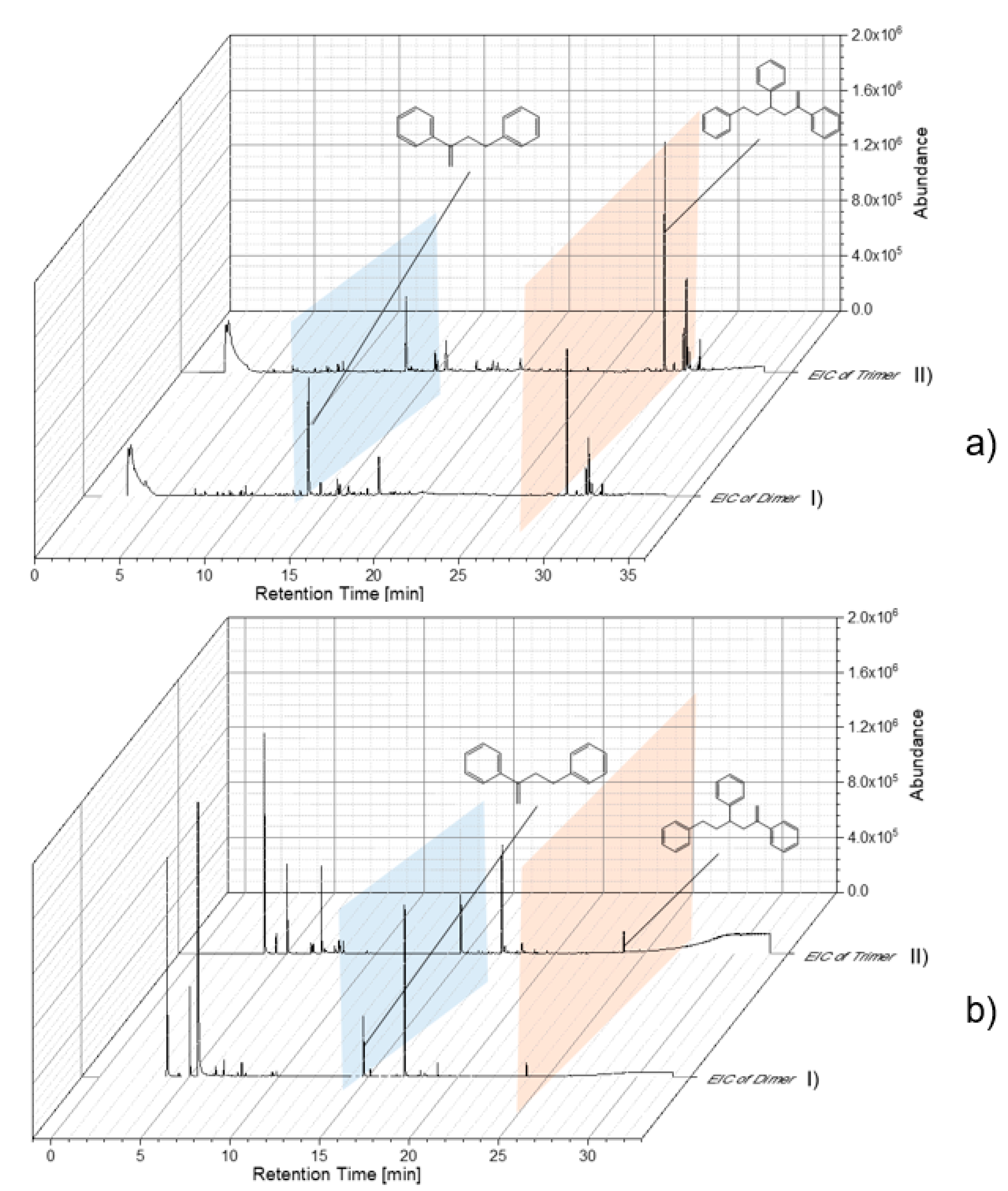 Molecules 25 04985 g004 Molecules 25 04985 g004