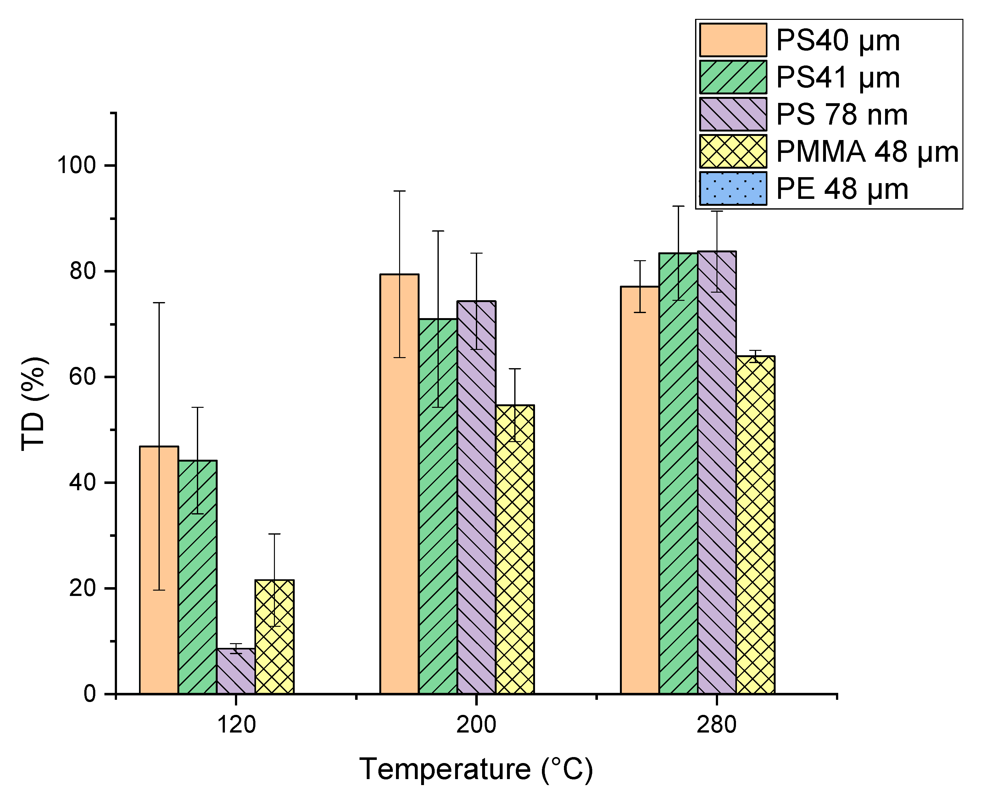 Molecules 25 04985 g005 Molecules 25 04985 g005