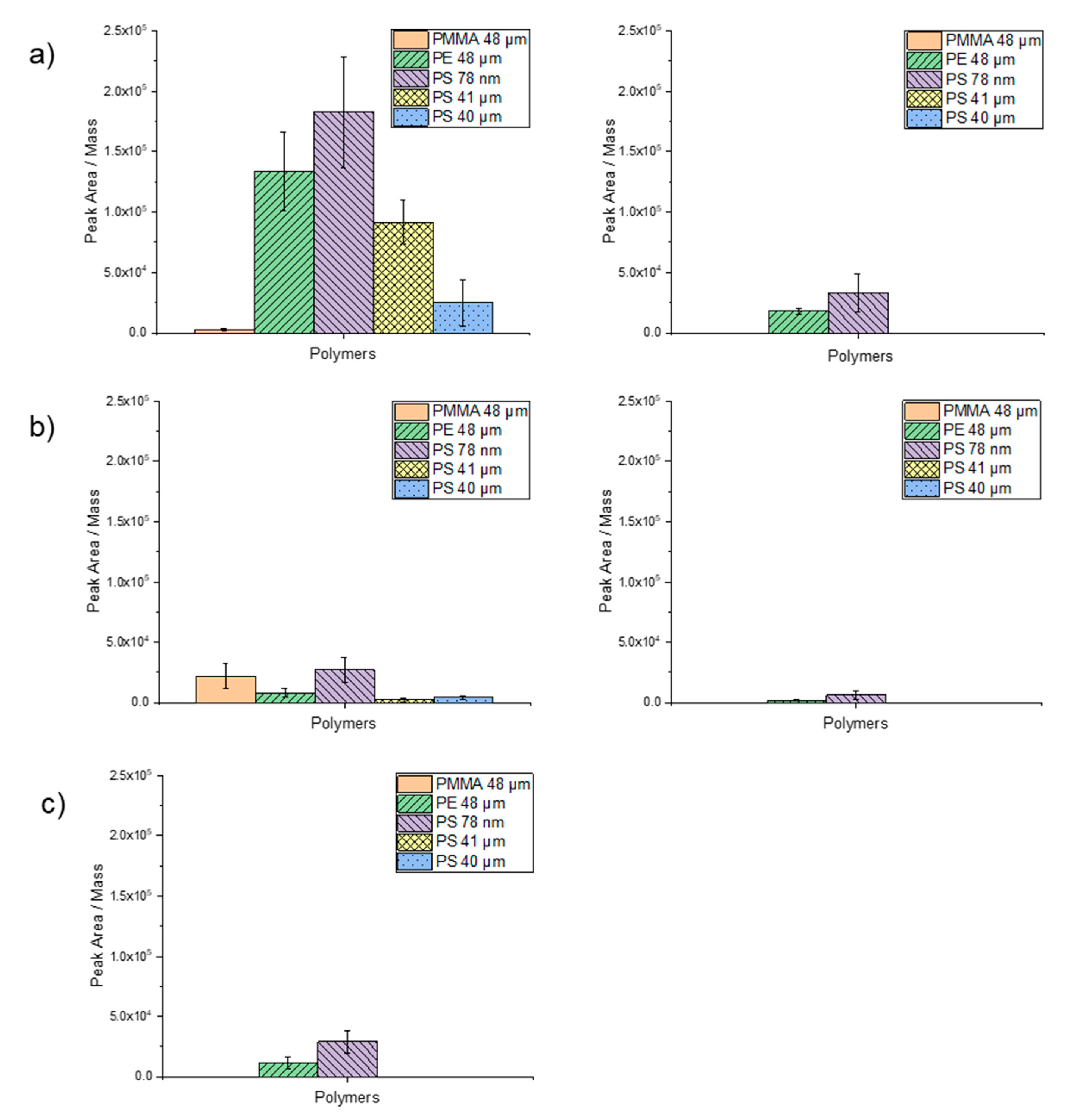Molecules 25 04985 g006 Molecules 25 04985 g006