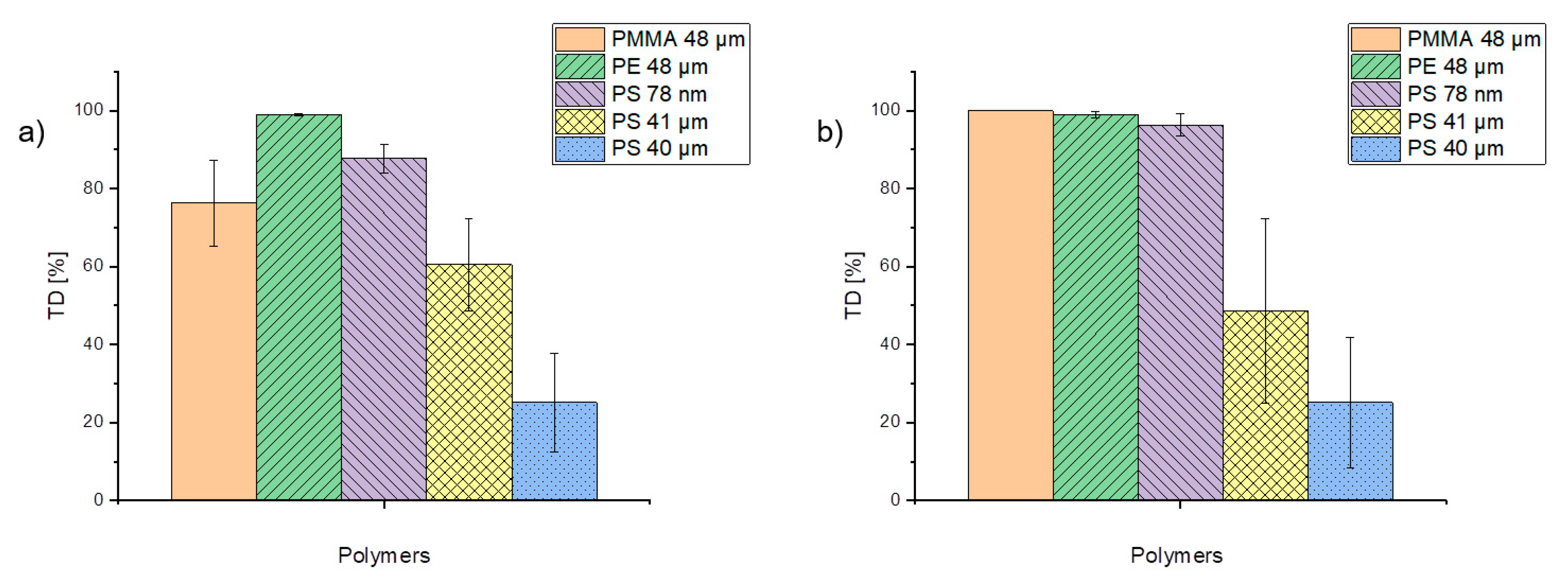 Molecules 25 04985 g007 Molecules 25 04985 g007