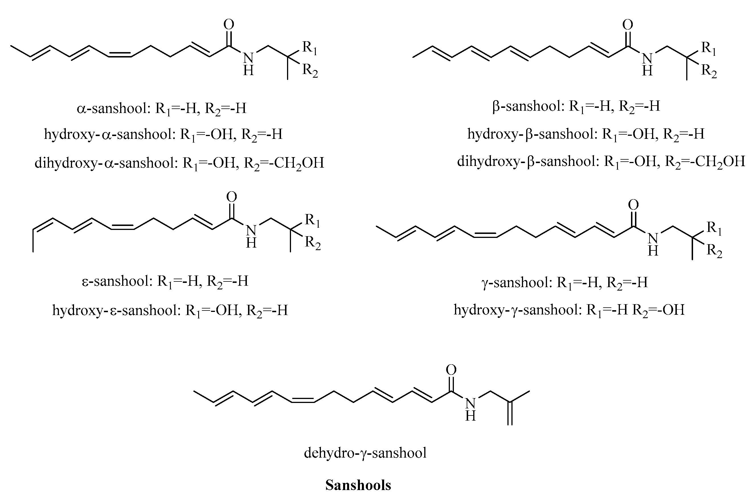 Molecules 25 04986 g001