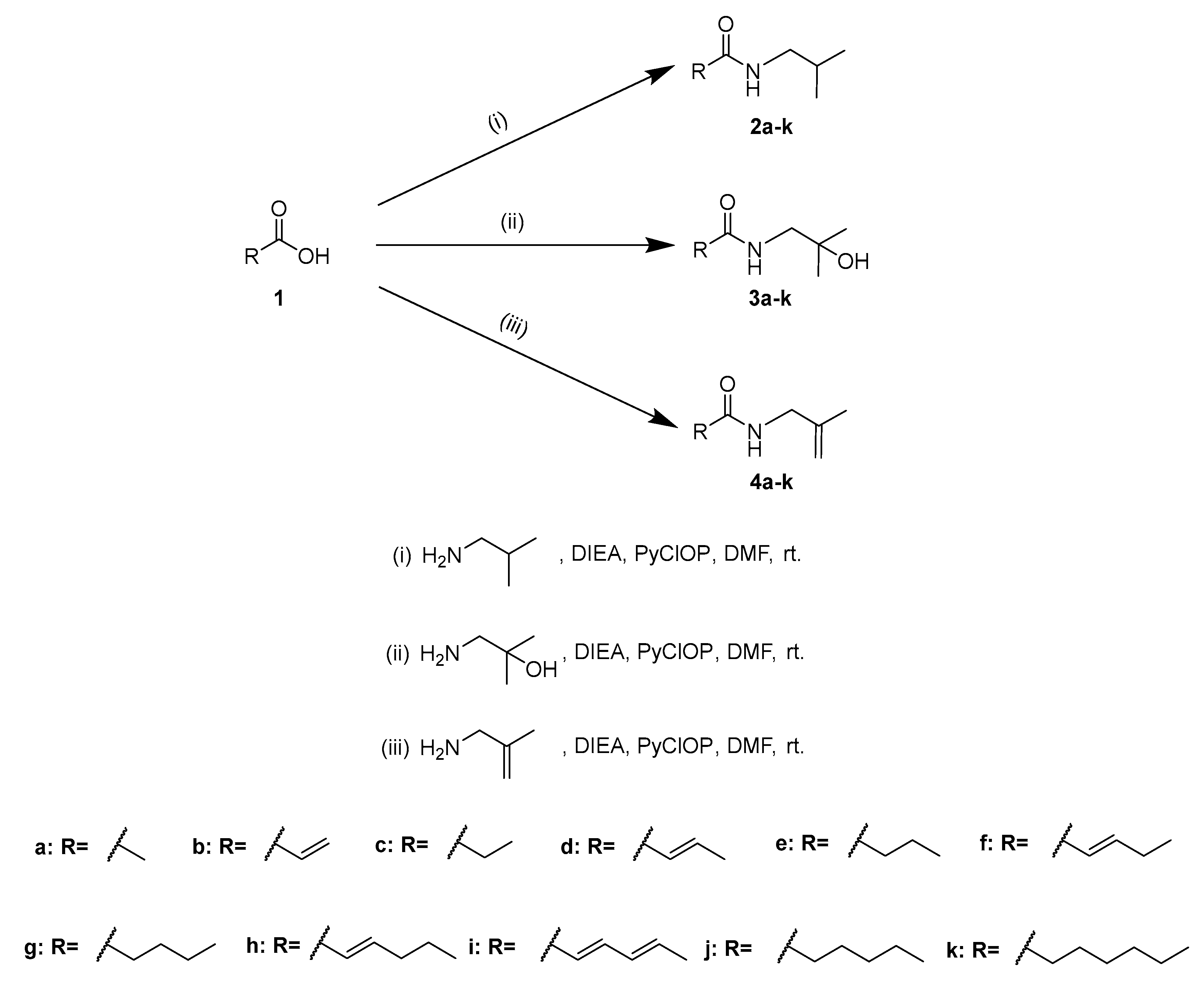 Molecules 25 04986 sch002