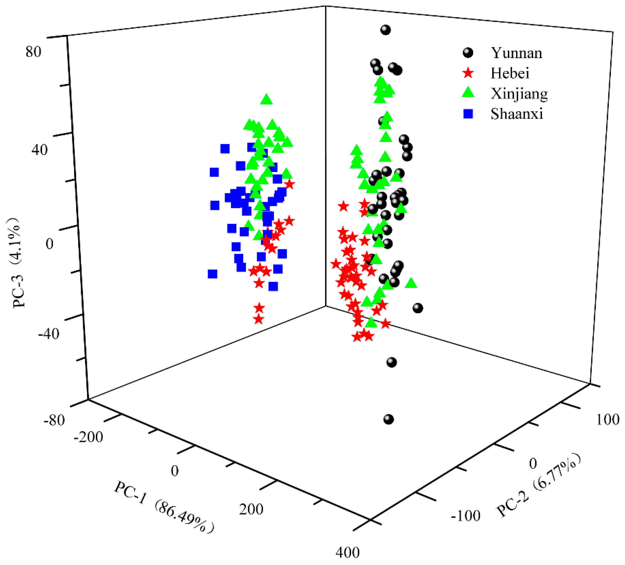 Molecules 25 04987 g006