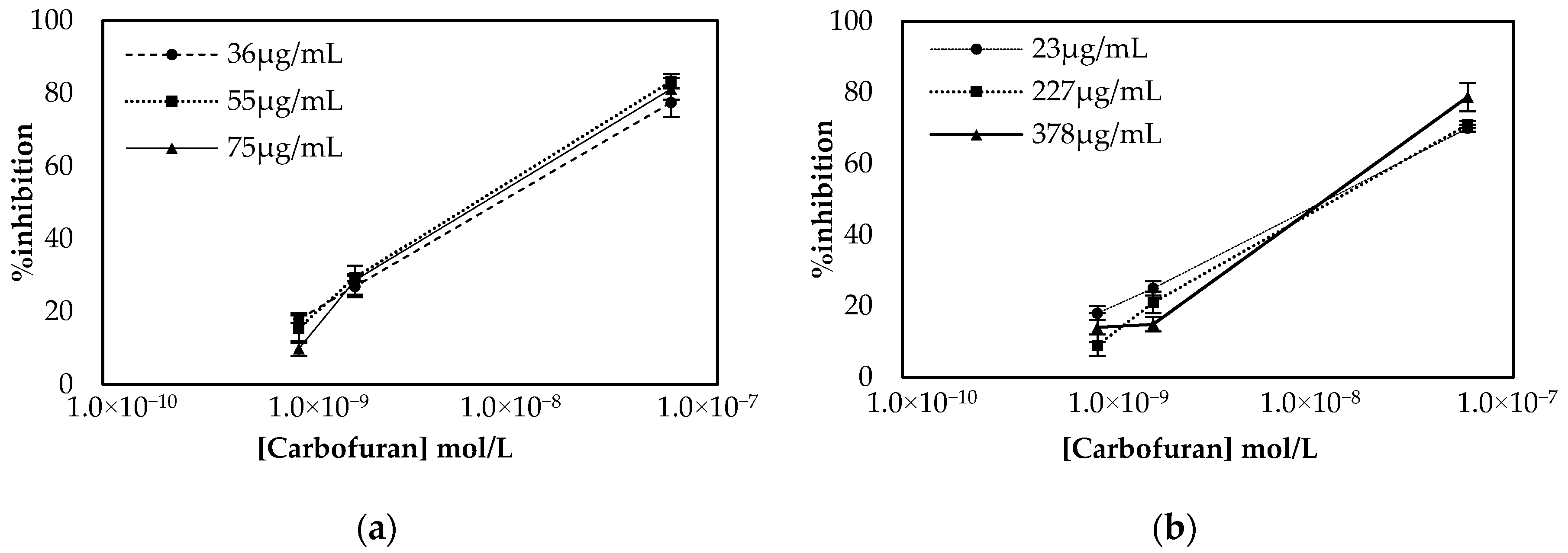 Molecules 25 04988 g003