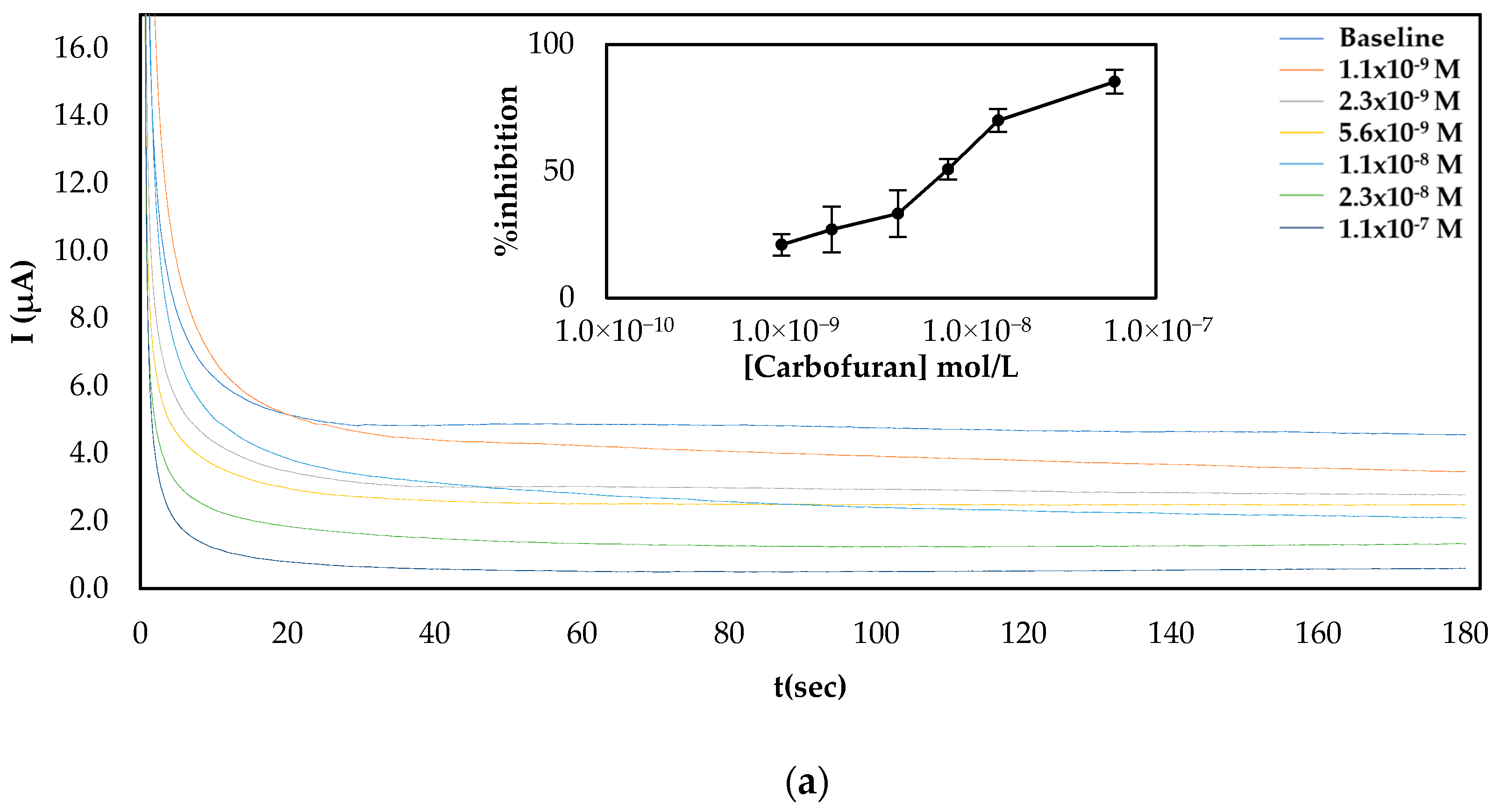 Molecules 25 04988 g004a