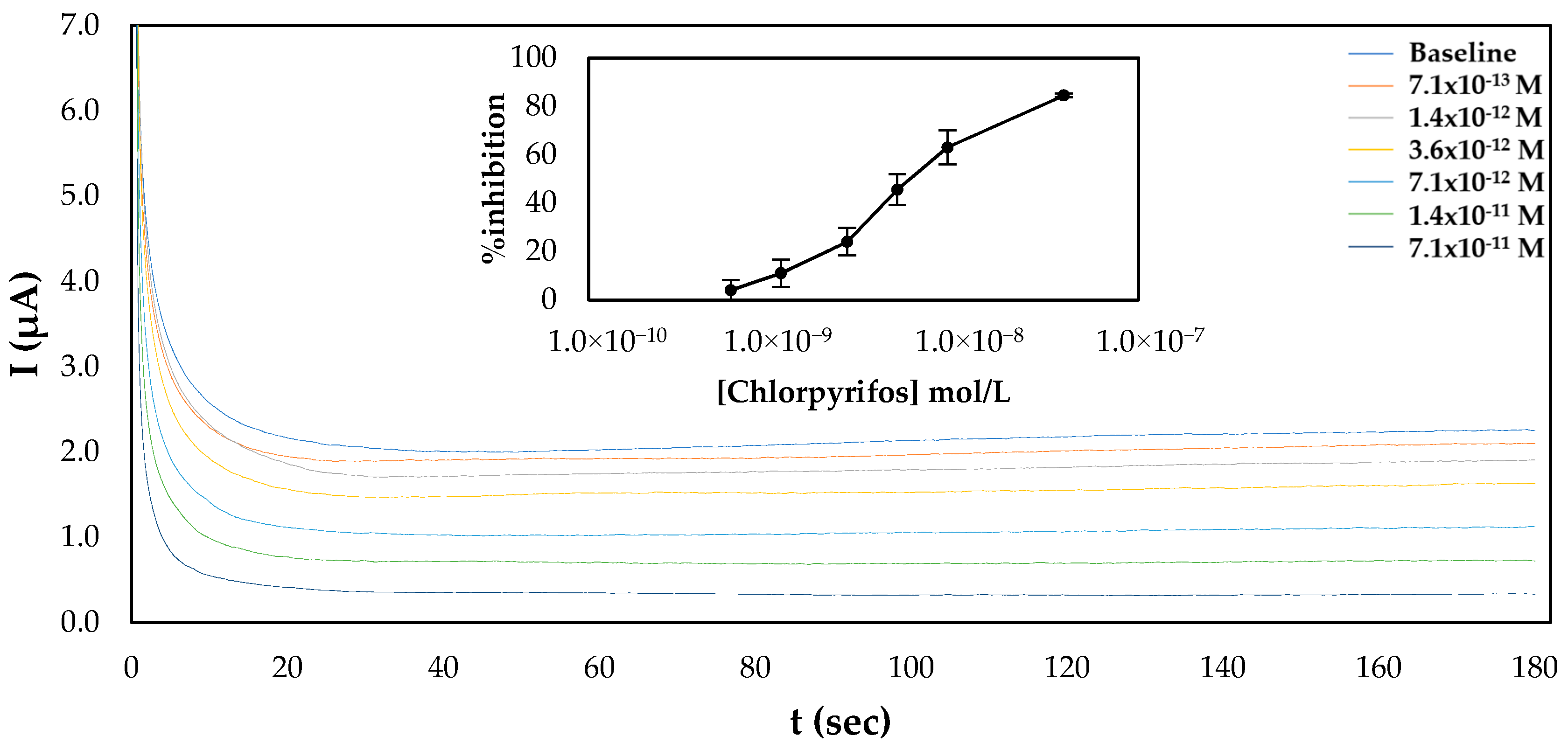 Molecules 25 04988 g005