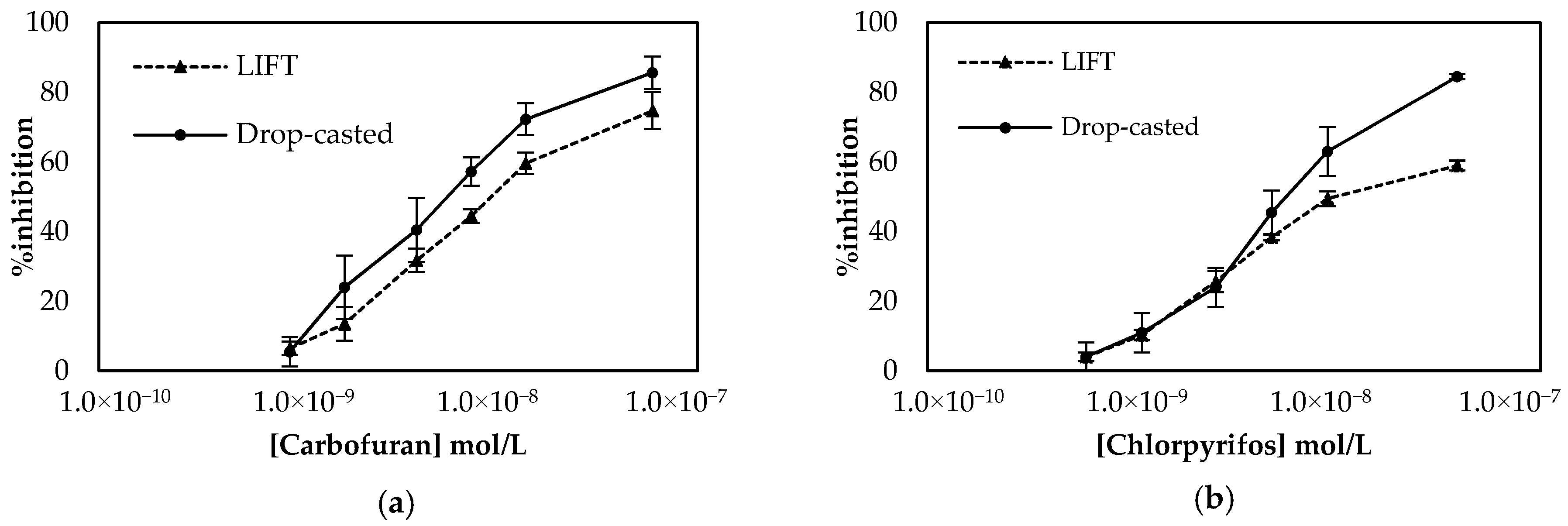 Molecules 25 04988 g007