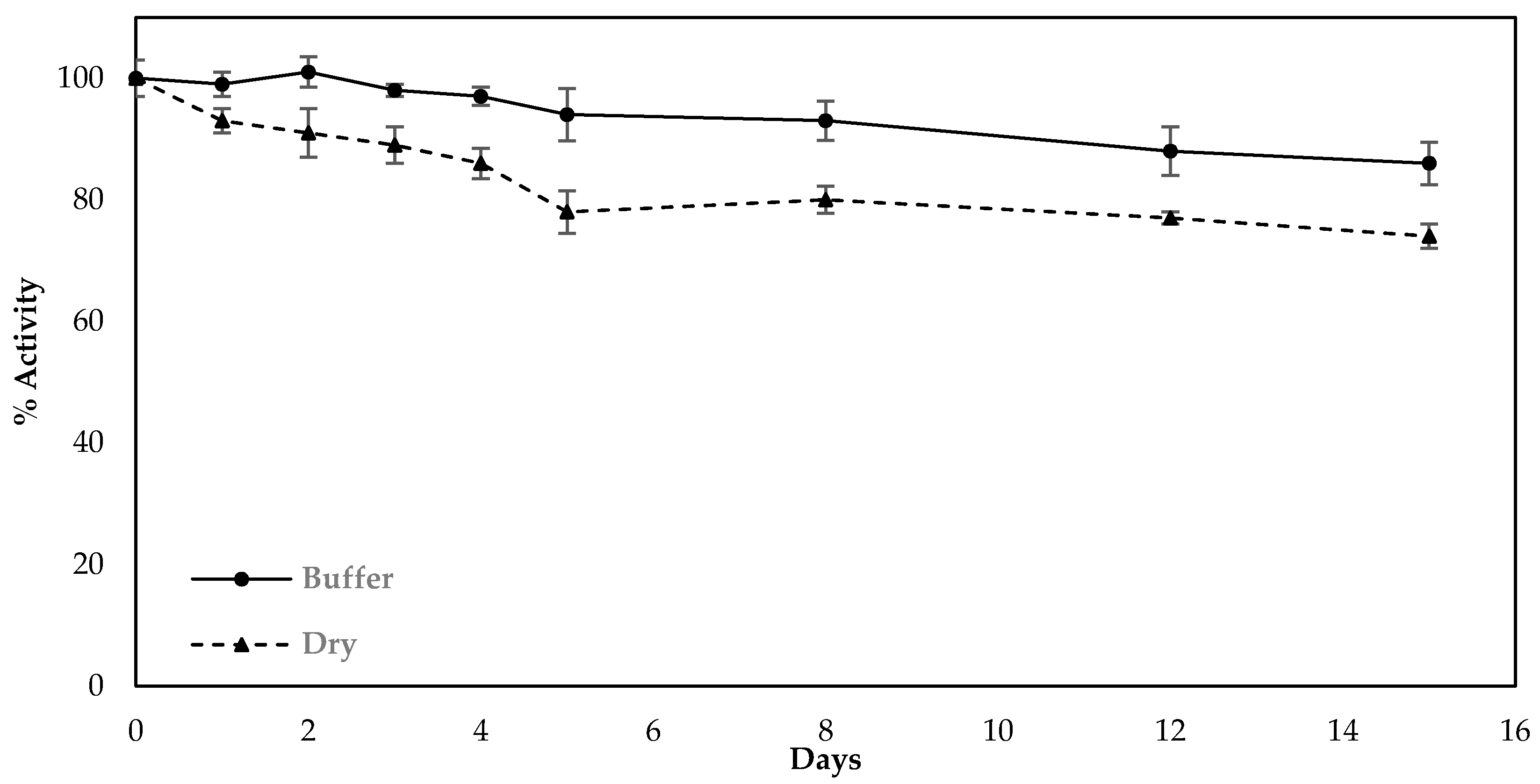 Molecules 25 04988 g008