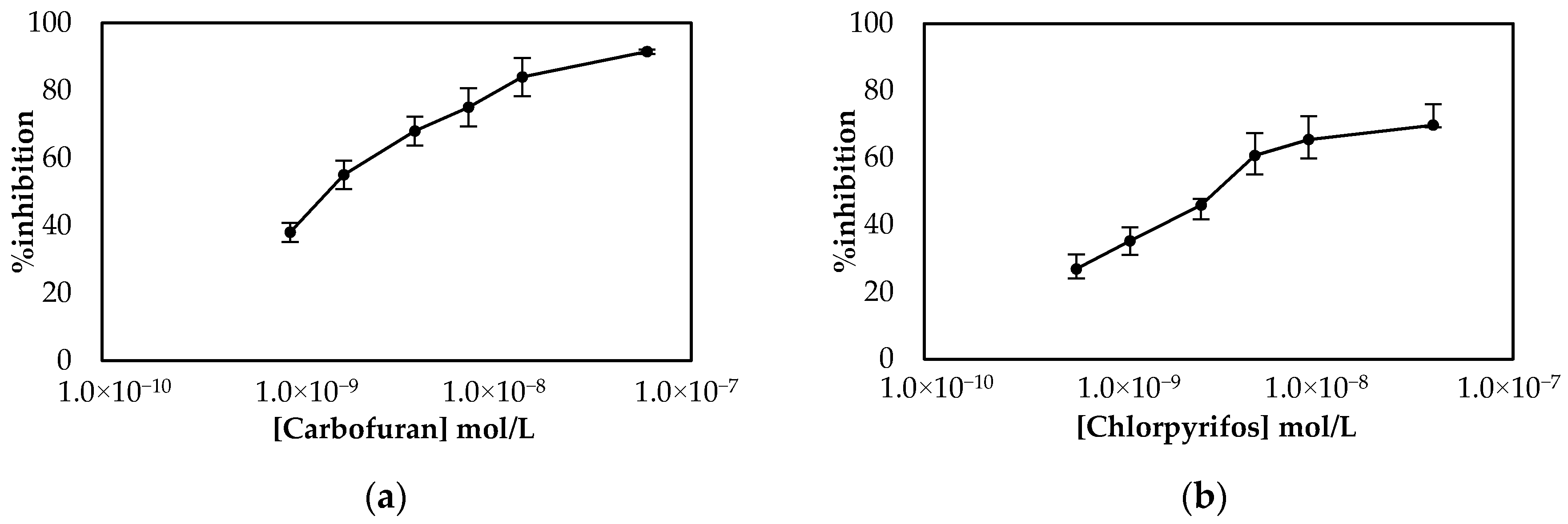 Molecules 25 04988 g010