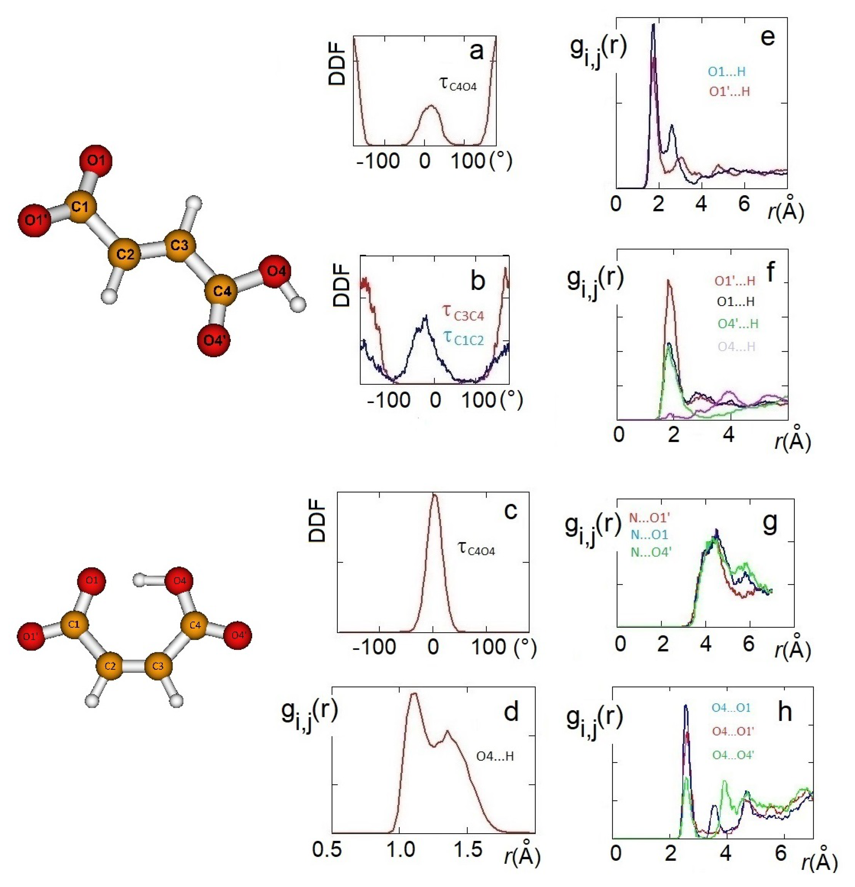 Molecules 25 04990 g004