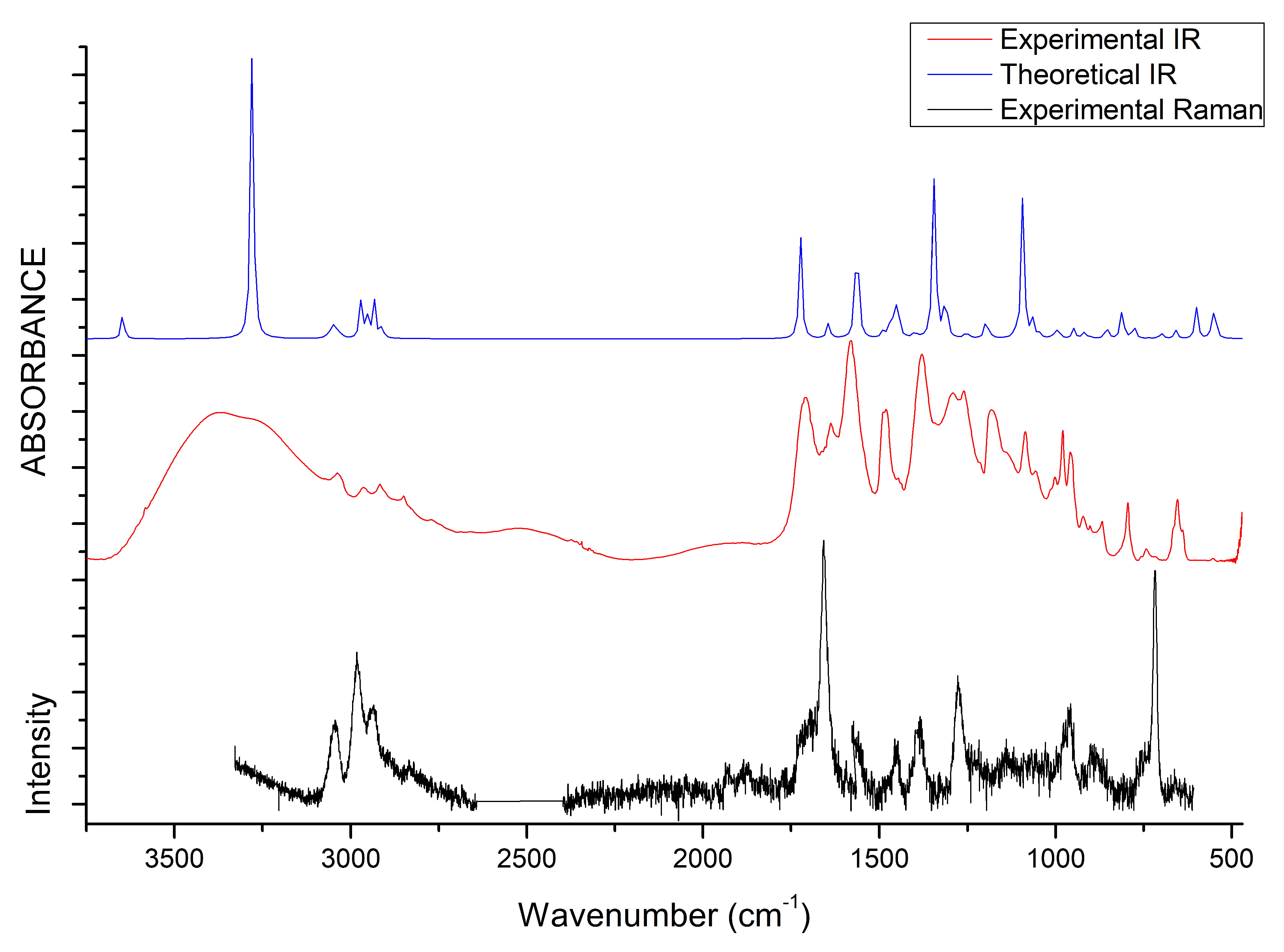 Molecules 25 04990 g008