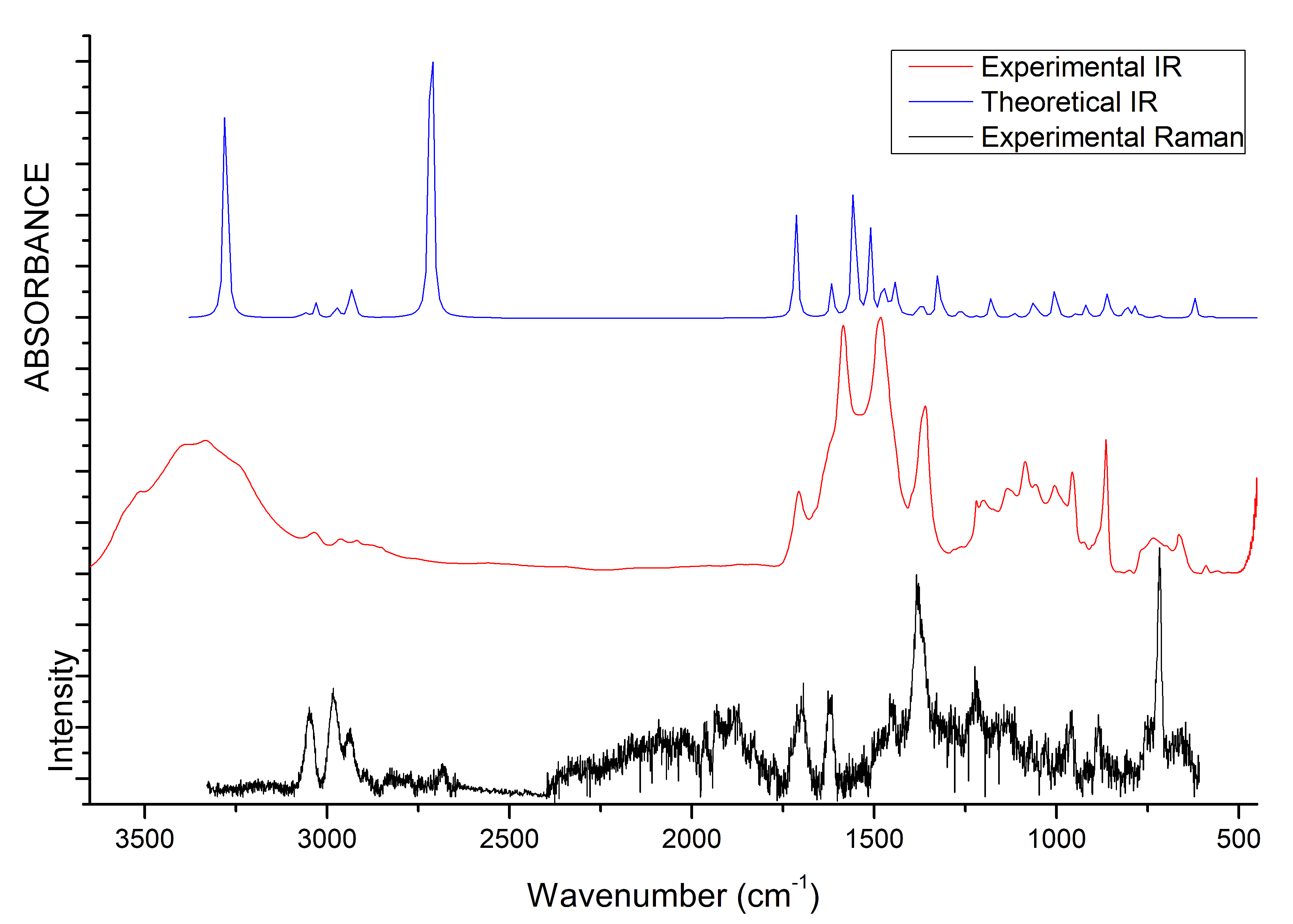 Molecules 25 04990 g009
