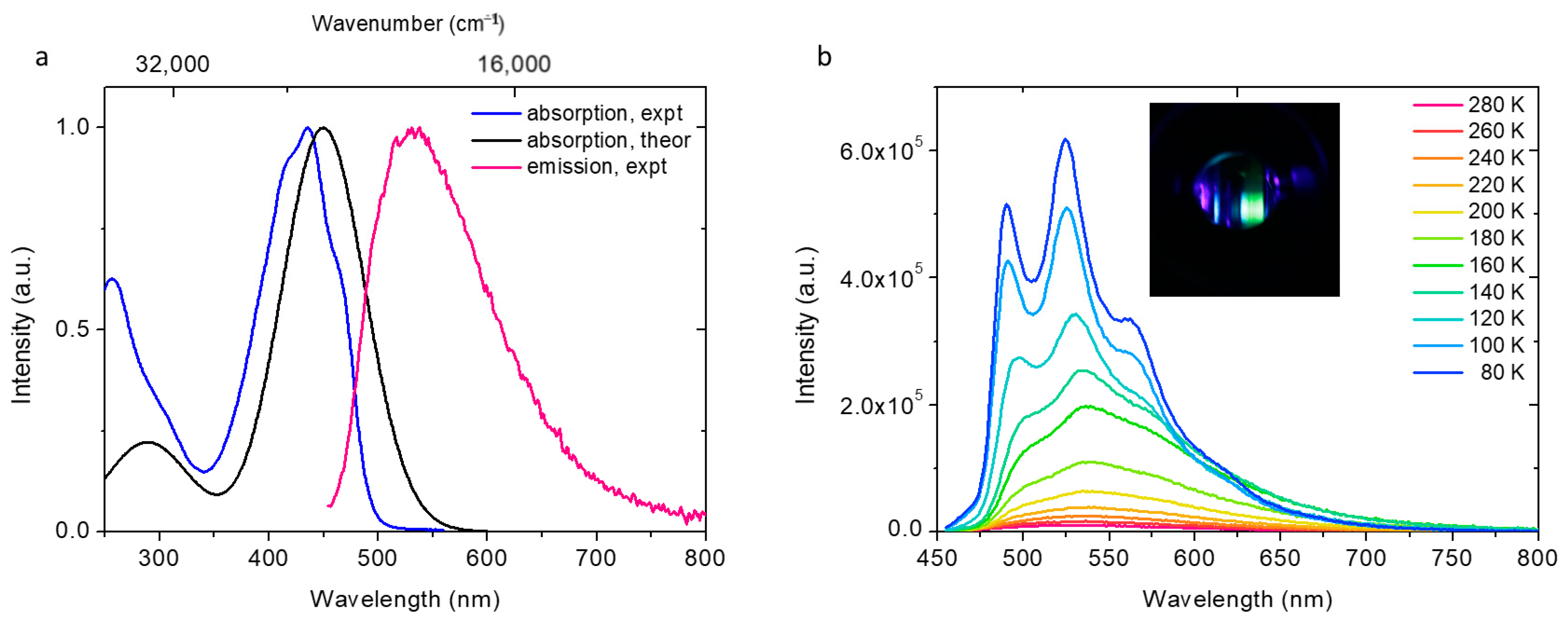 Molecules 25 04993 g004