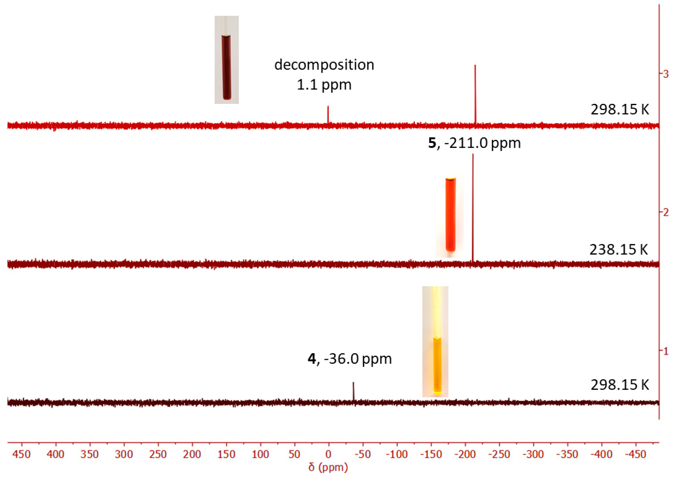 Molecules 25 04993 g005