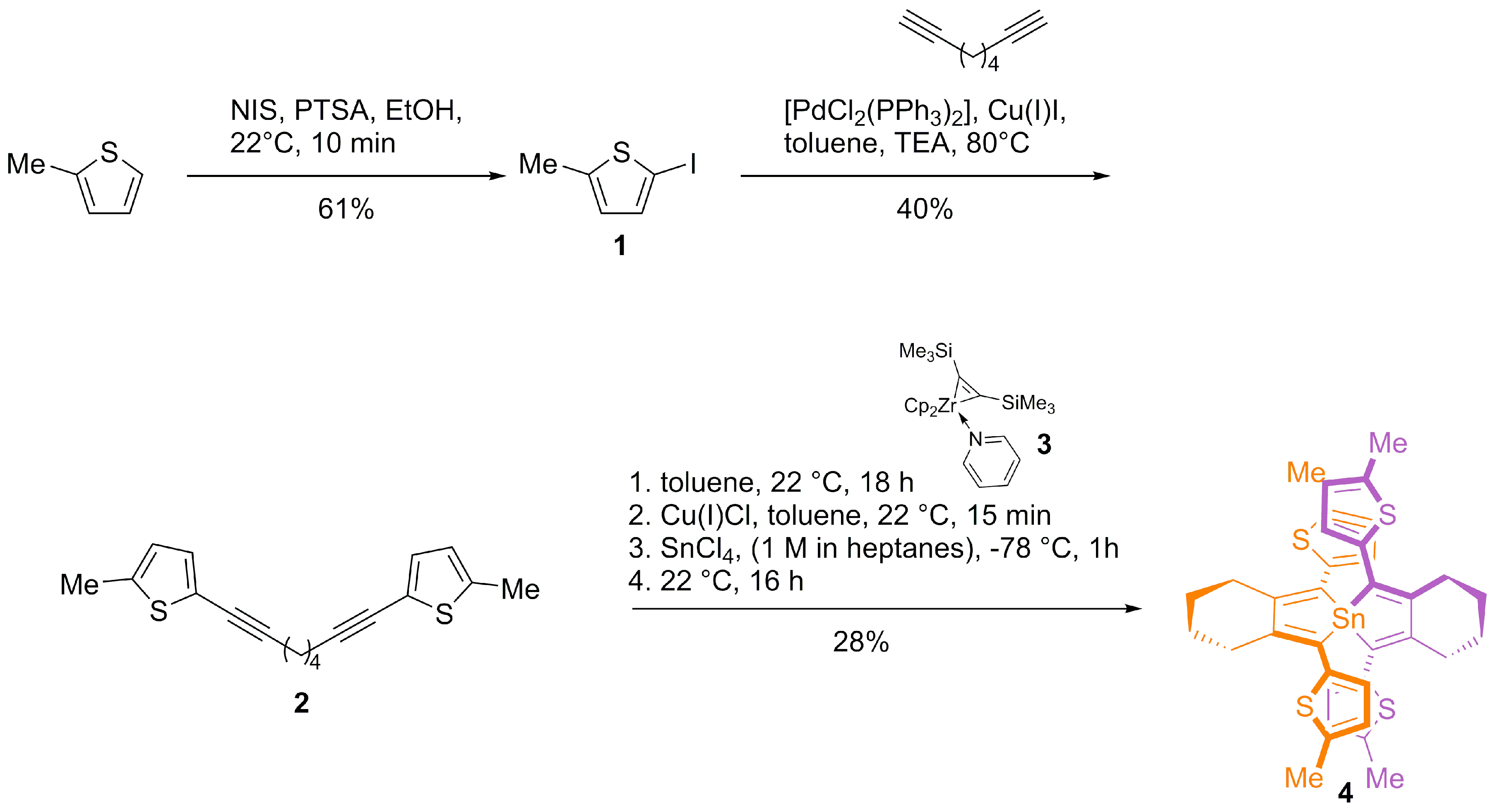 Molecules 25 04993 sch001