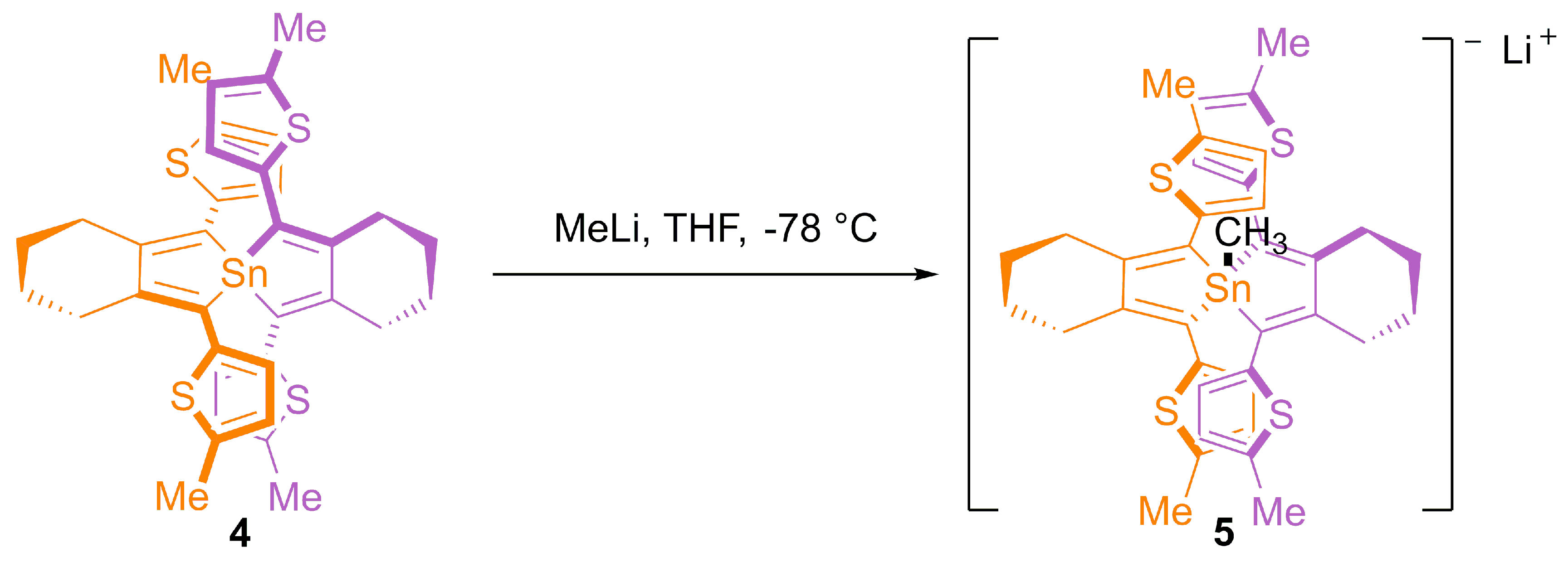 Molecules 25 04993 sch002