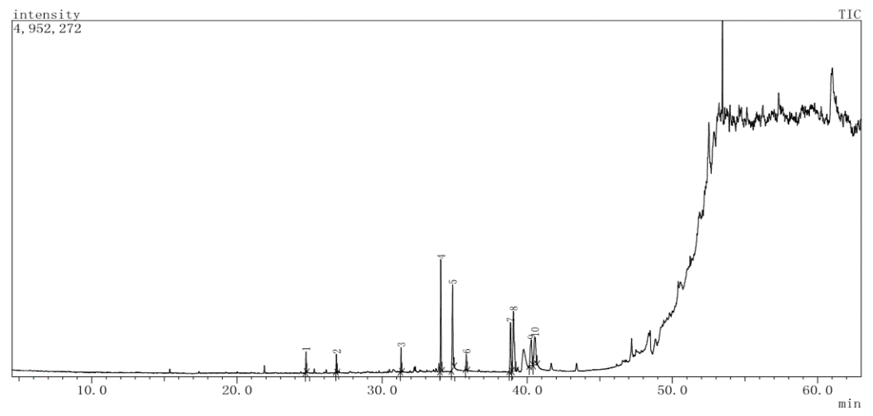 Molecules 25 04994 g001