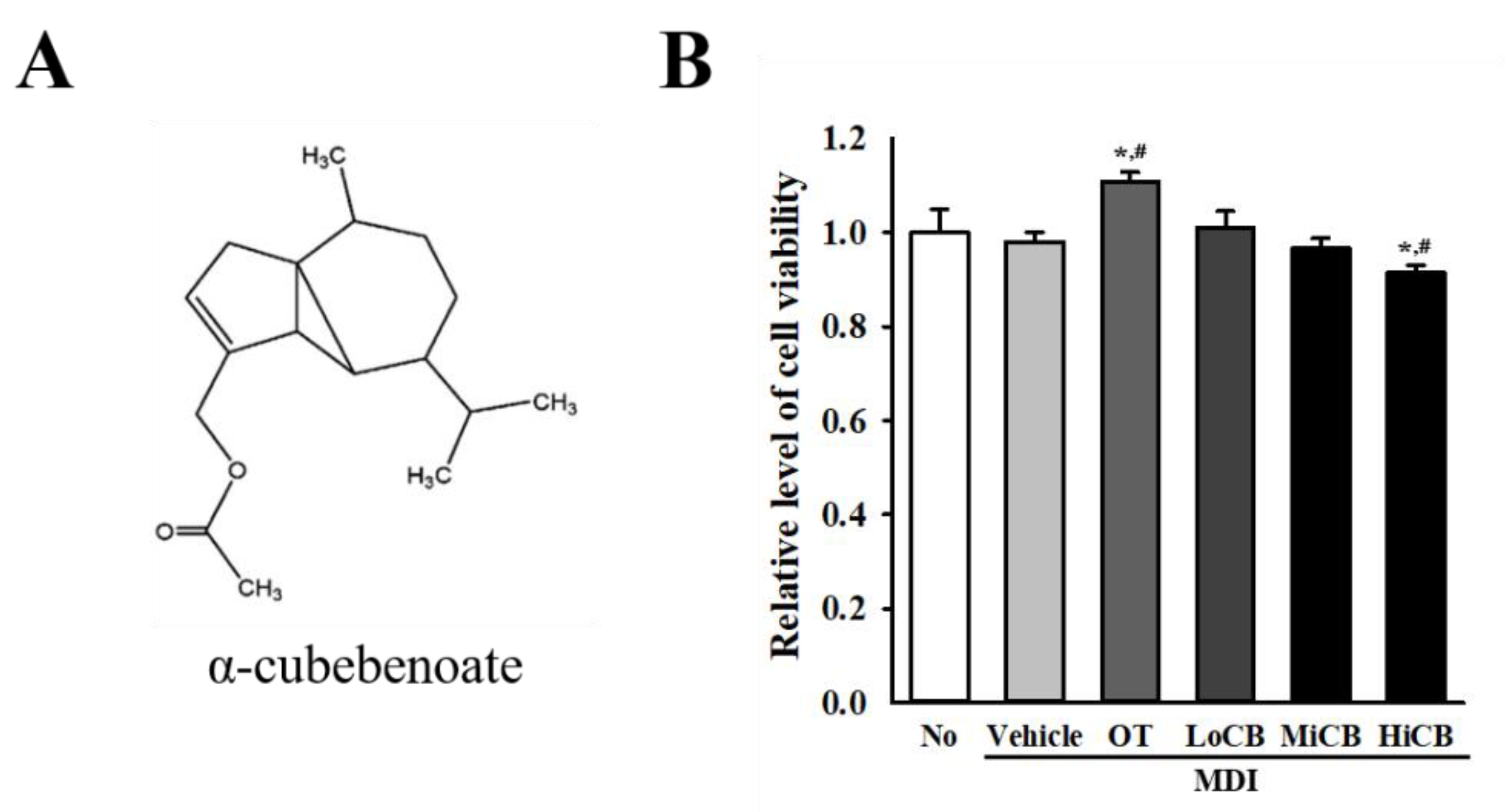 Molecules 25 04995 g001 Molecules 25 04995 g001