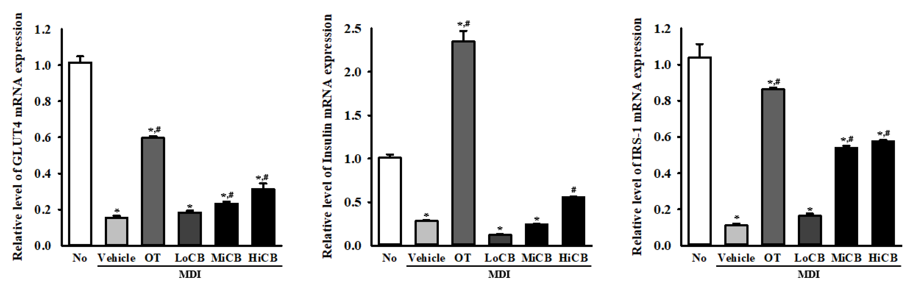 Molecules 25 04995 g008 Molecules 25 04995 g008