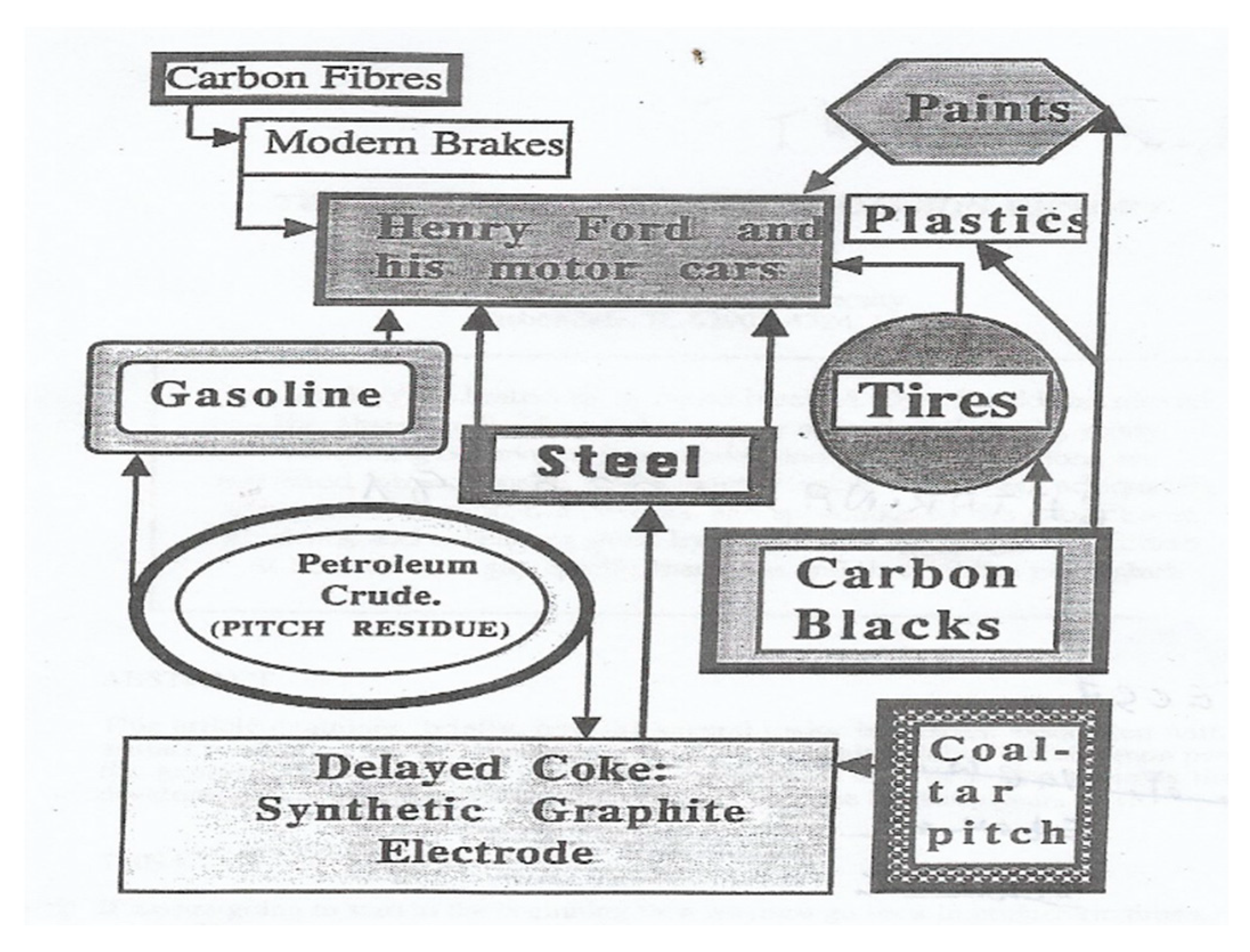 Molecules 25 04996 g001