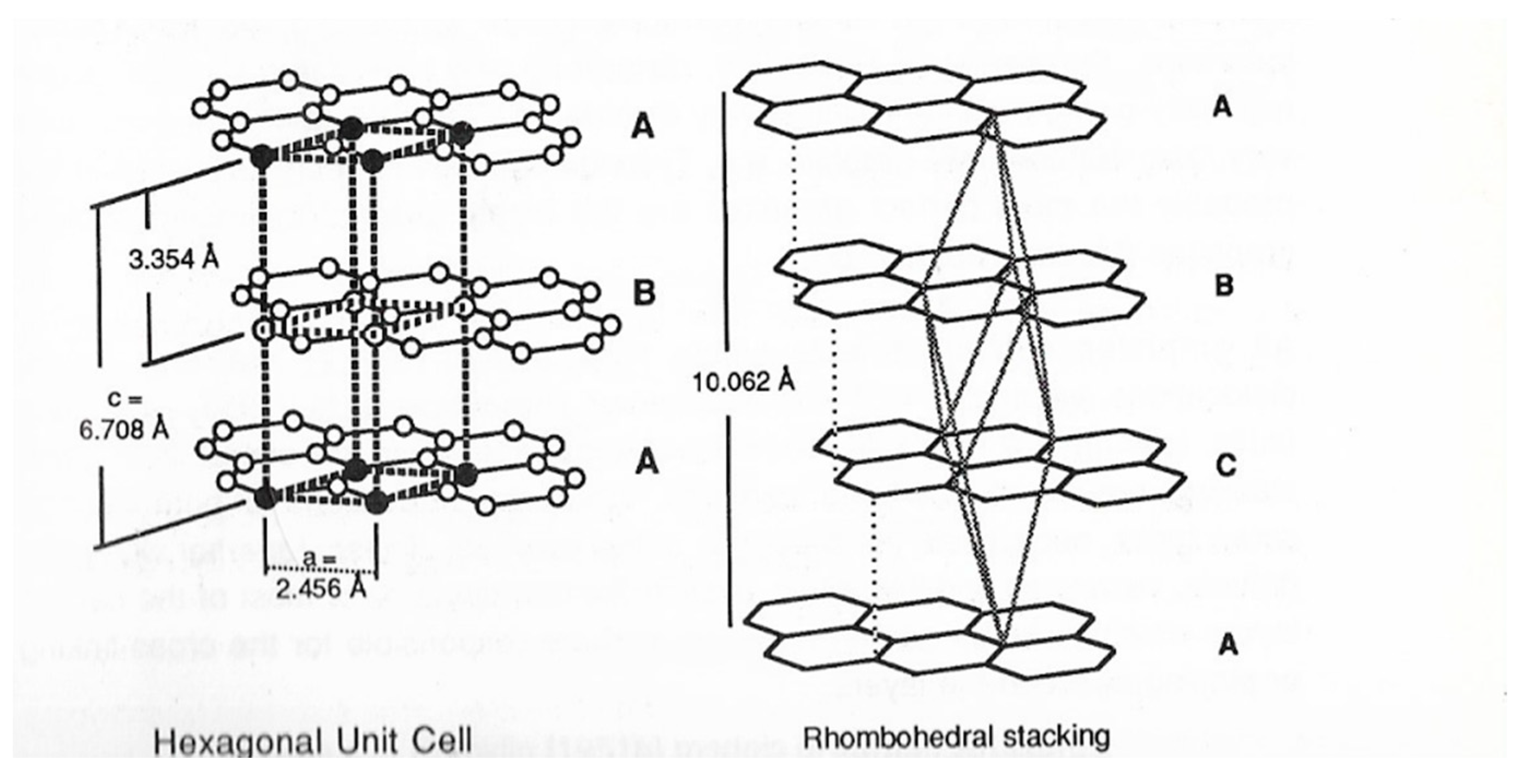 Molecules 25 04996 g003