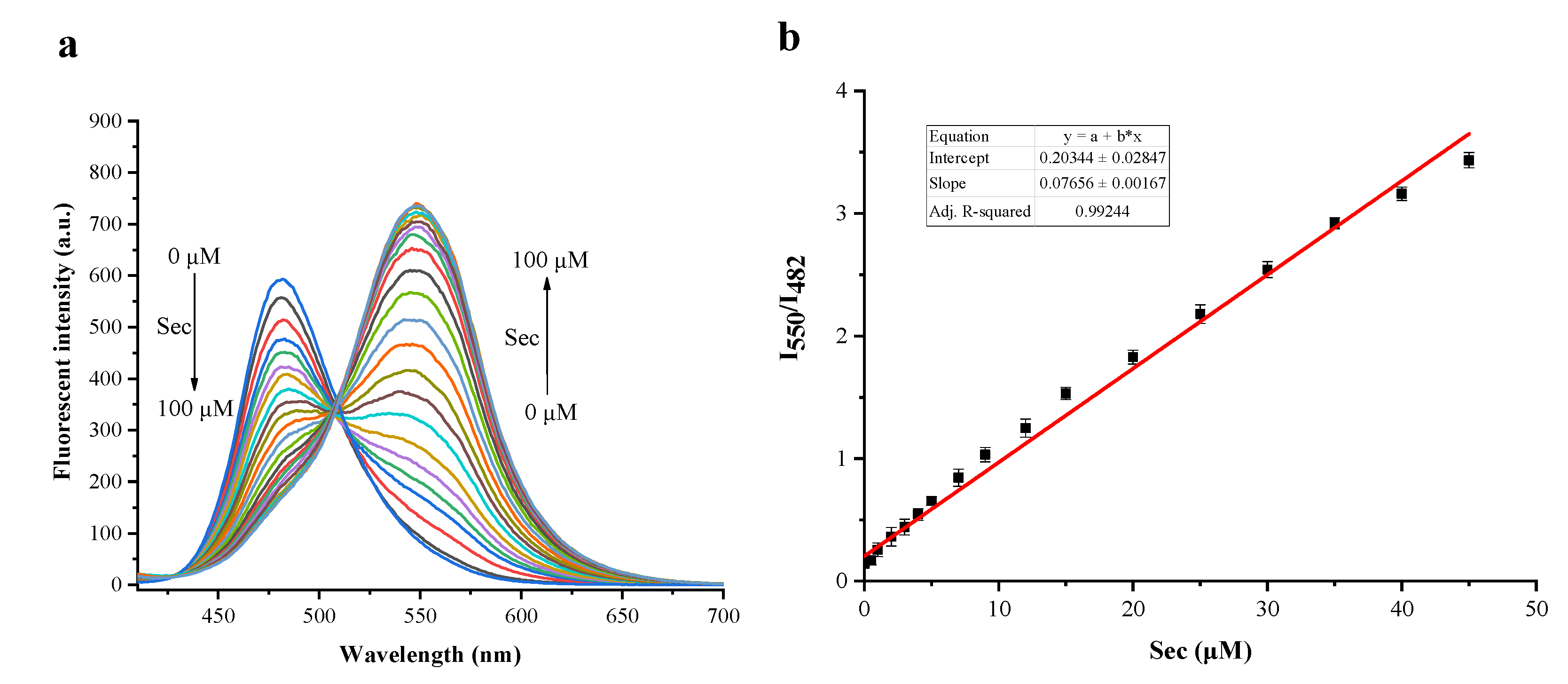 Molecules 25 04999 g004