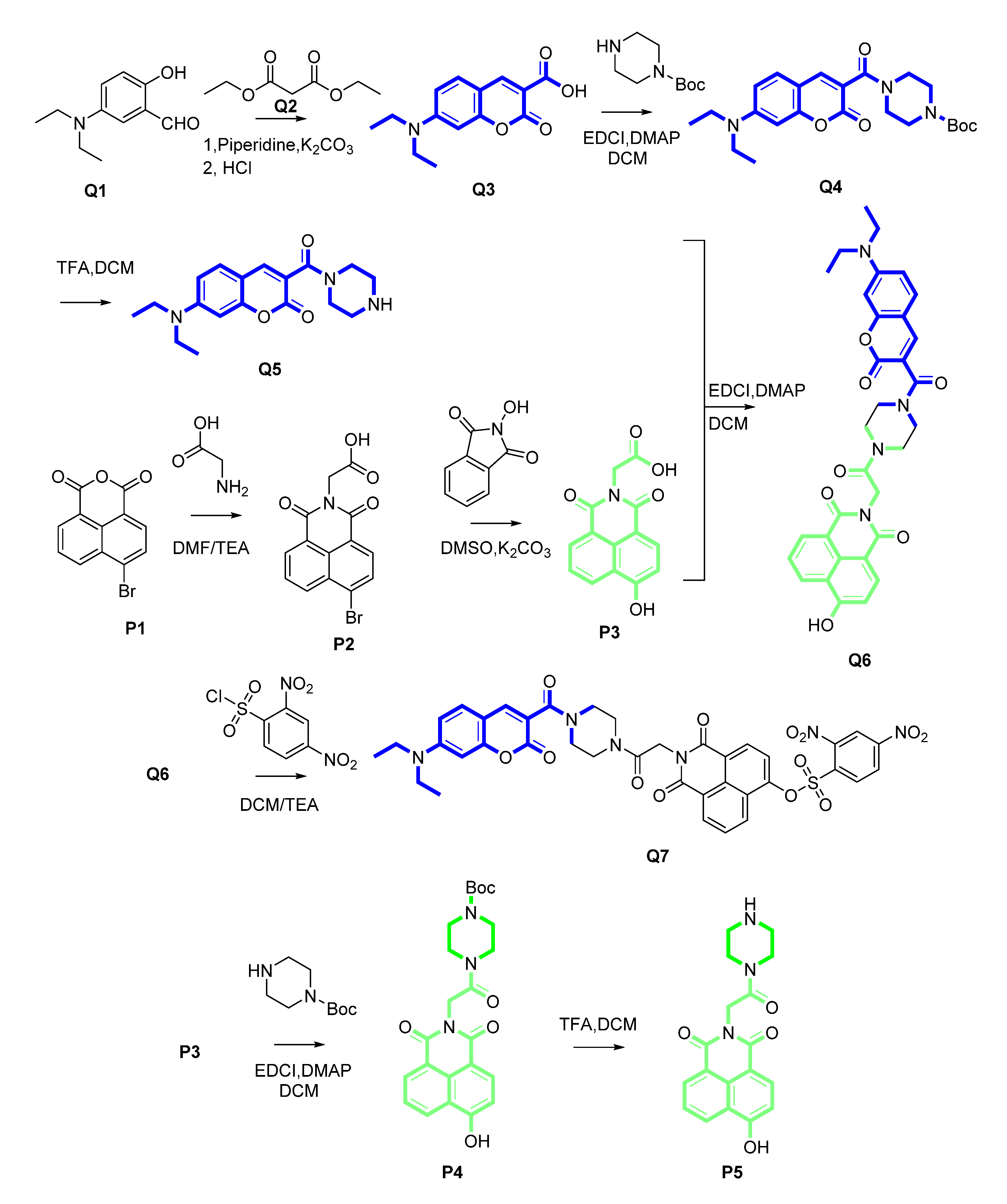 Molecules 25 04999 sch002