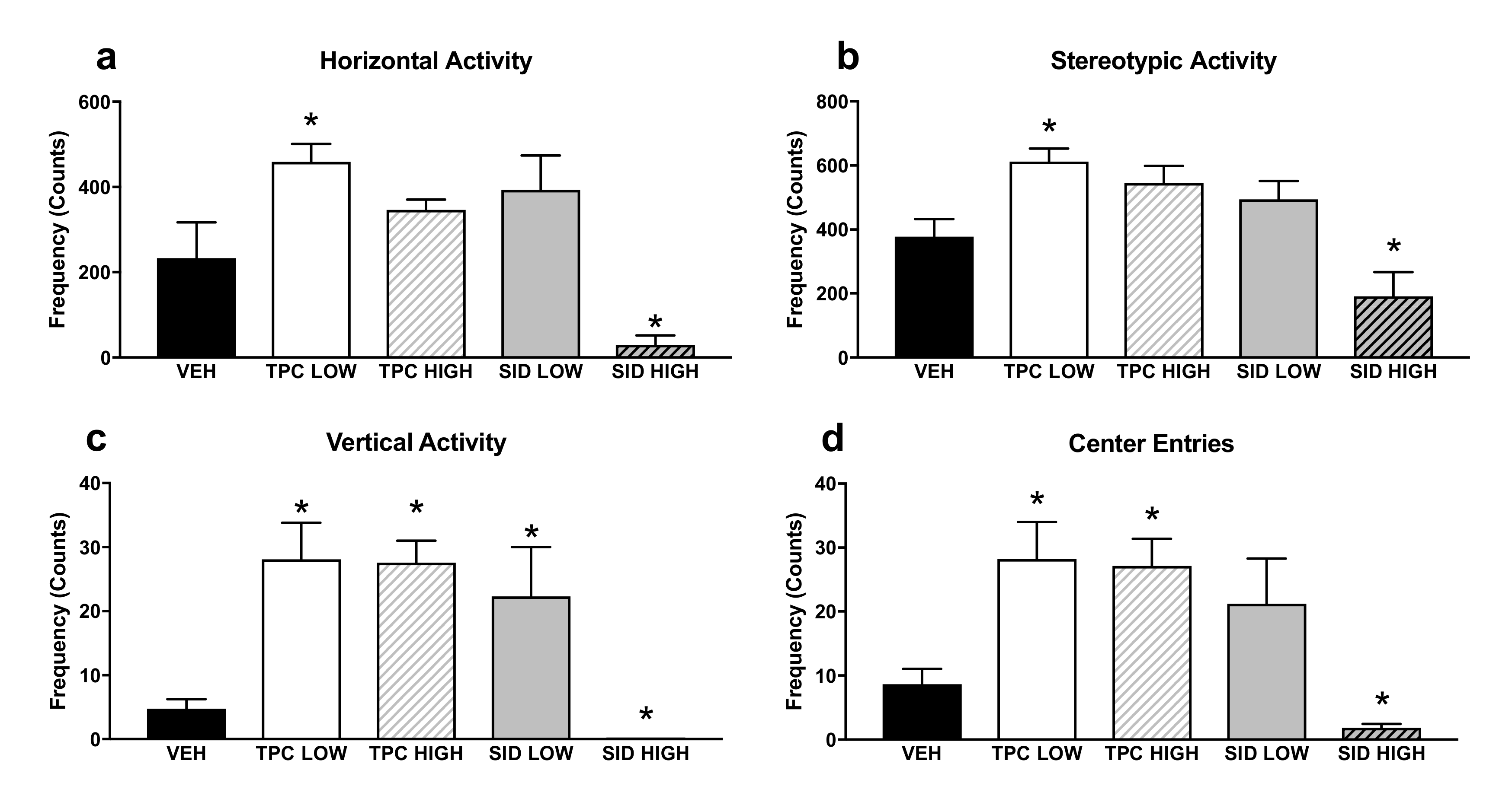 Molecules 25 05000 g002