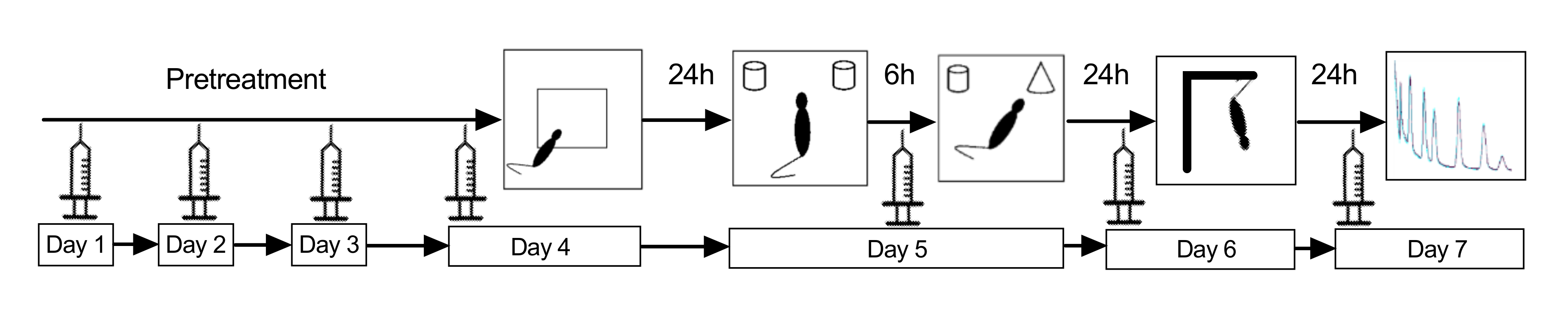 Molecules 25 05000 g008