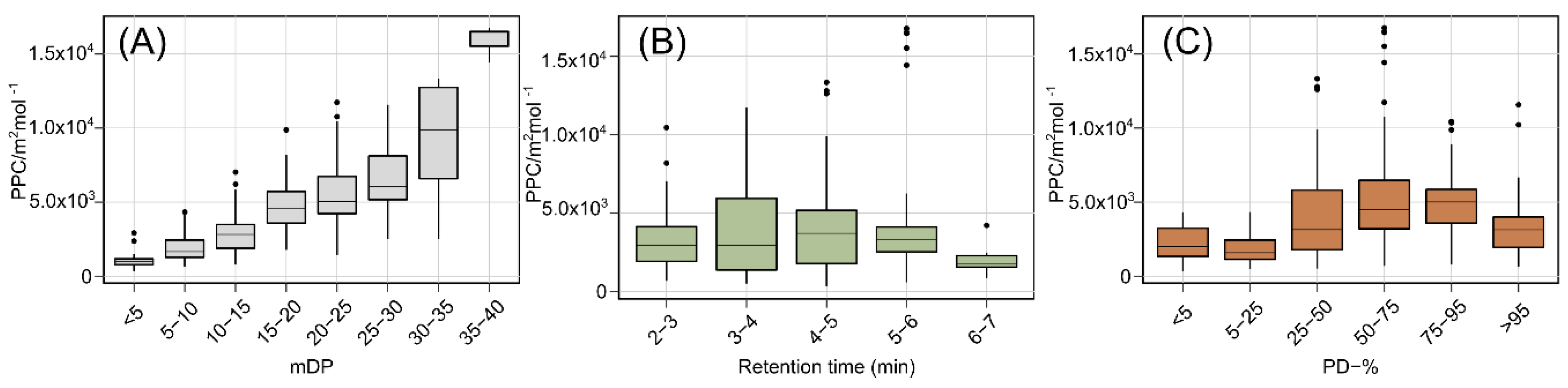 Molecules 25 05002 g001 Molecules 25 05002 g001