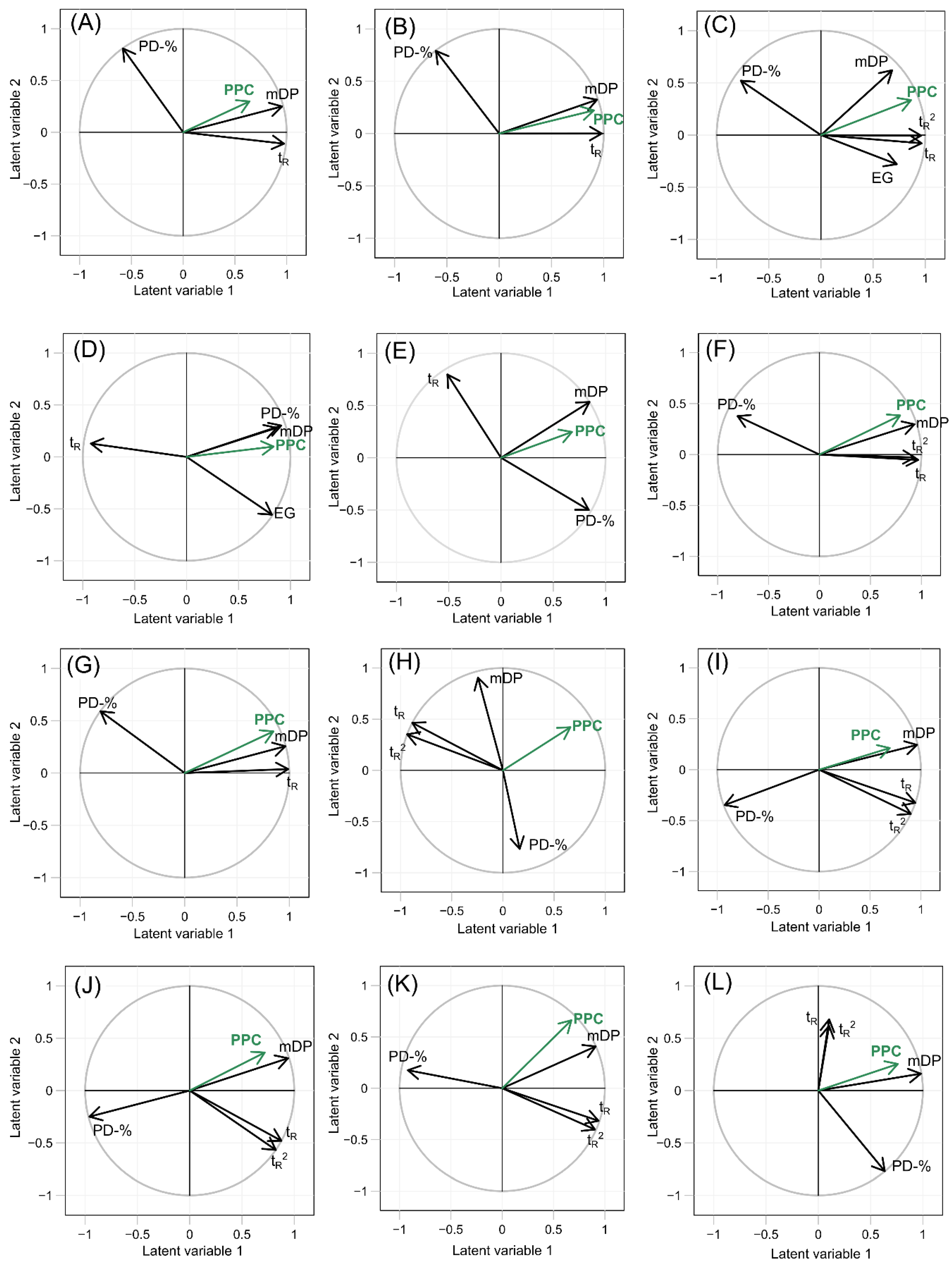 Molecules 25 05002 g003 Molecules 25 05002 g003