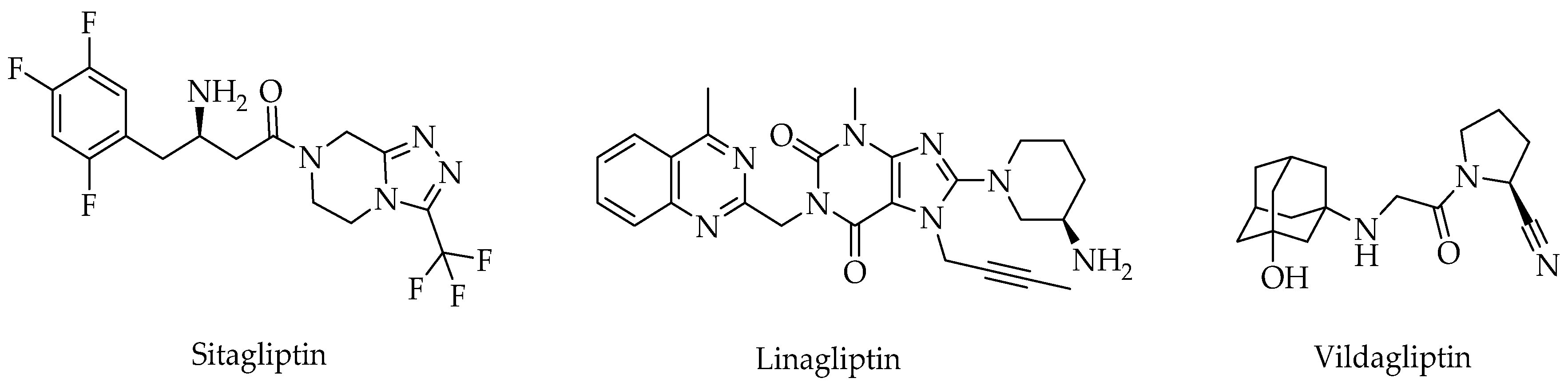 Molecules 25 05003 g001