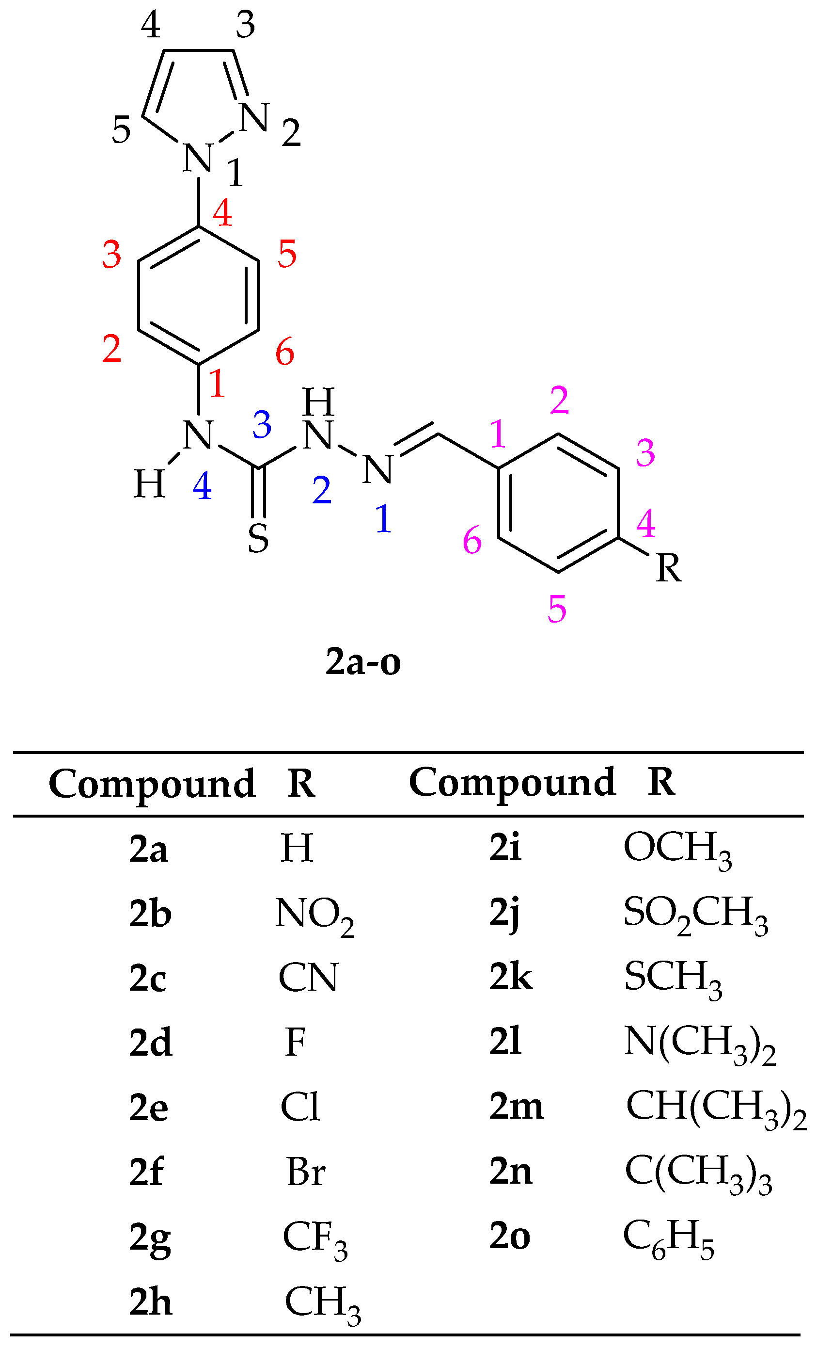 Molecules 25 05003 g004