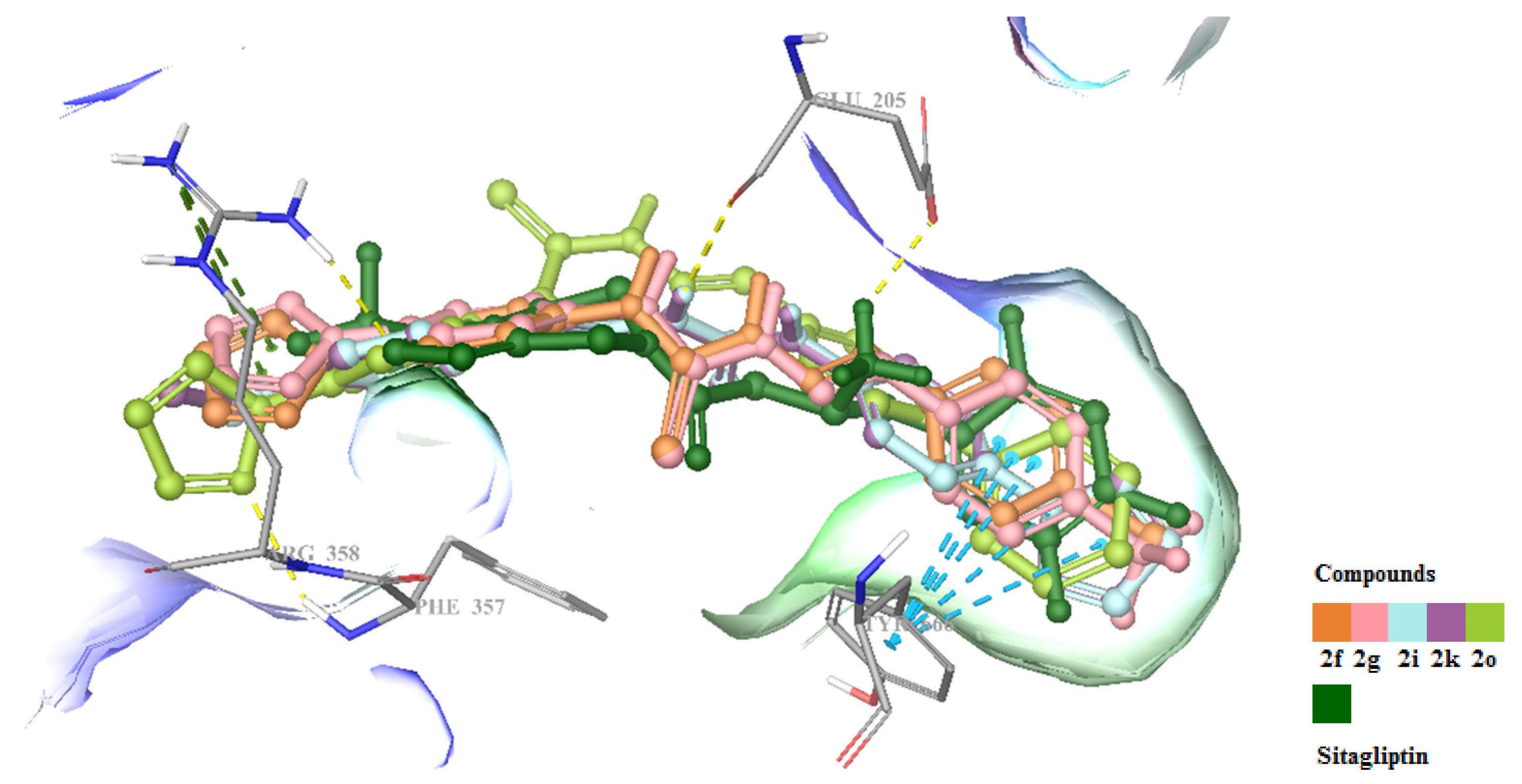 Molecules 25 05003 g005